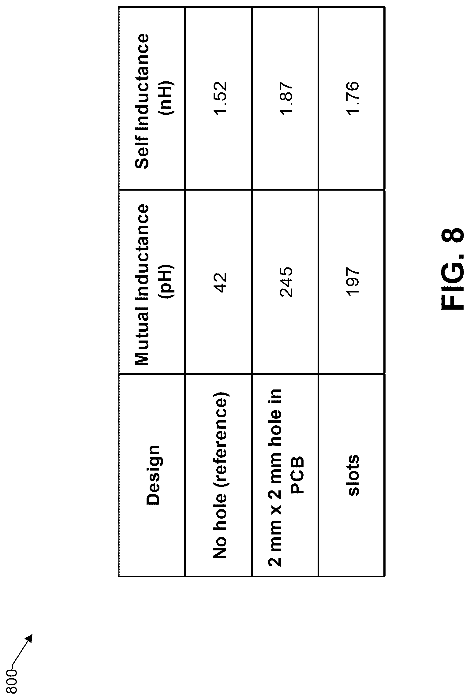 Patent US12327164 Figure 8 – Mechanically tolerant couplers