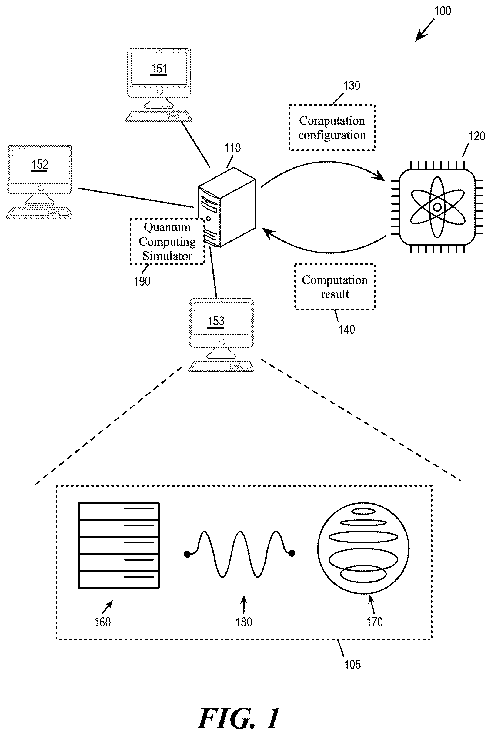 Patent US12327165 — Visual presentation of quantum-classical interface in a user experience — Figure 1