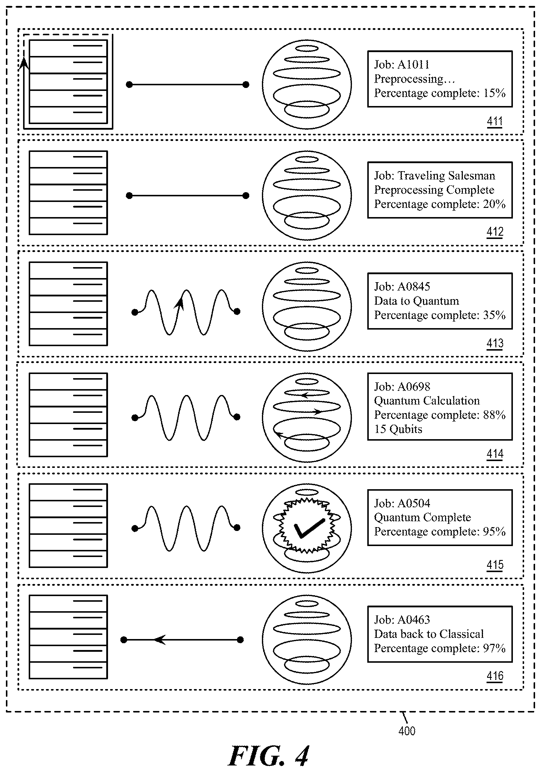 Patent US12327165 Figure 8 – Visual presentation of quantum-classical interface in a user experience
