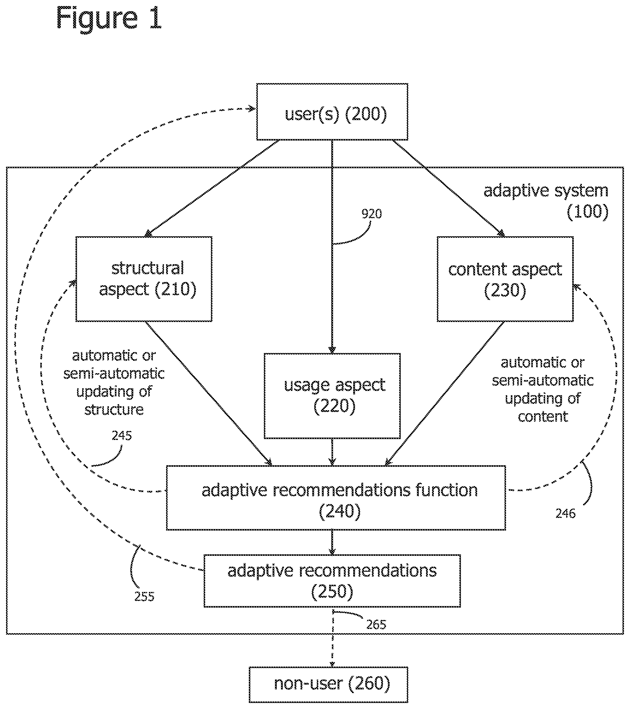 Patent US12327166 Figure 1 – Iterative attention-based neural network training and processing