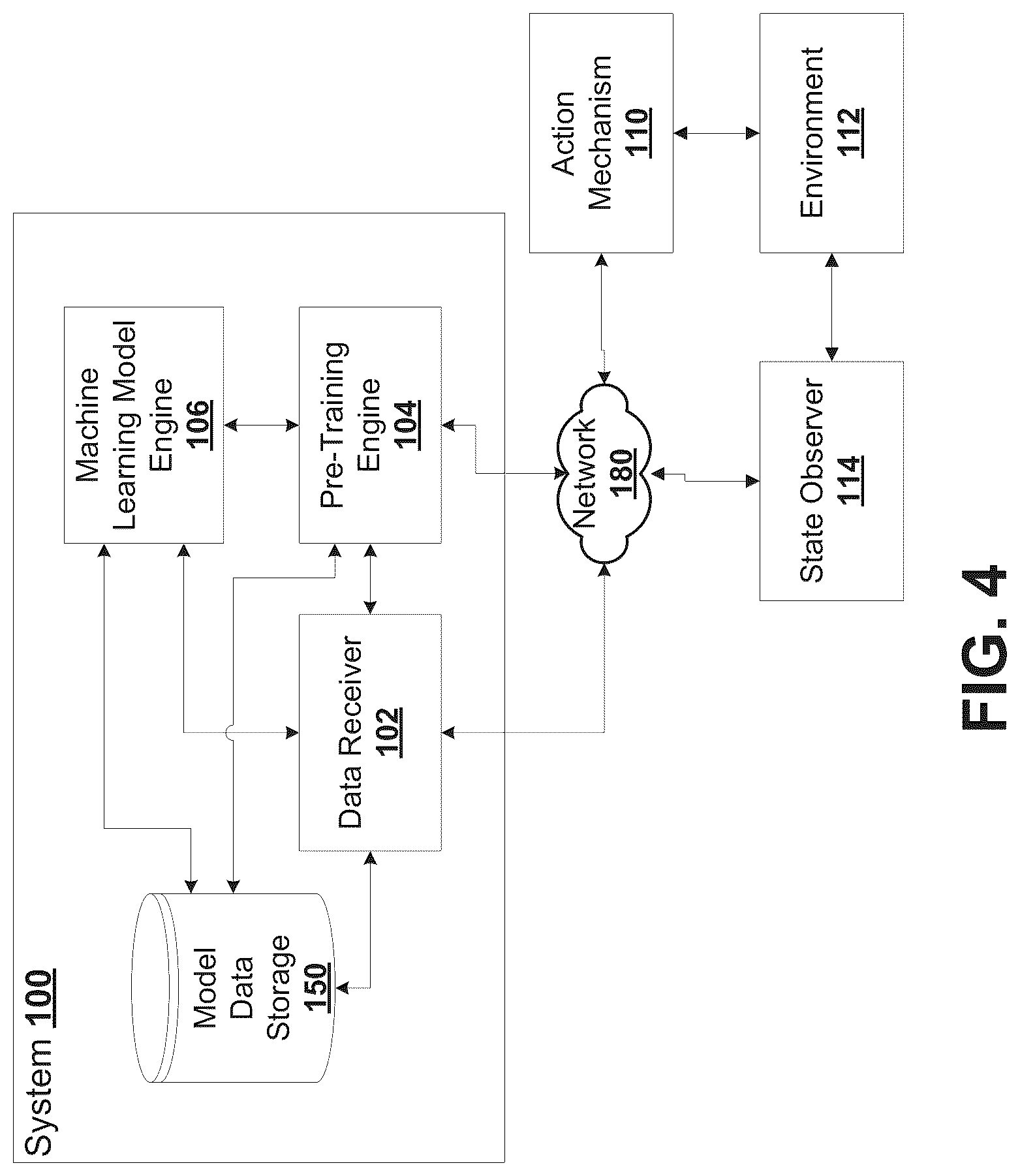 Patent US12327167 Figure 10 – System and method for multi-type mean field reinforcement machine learning
