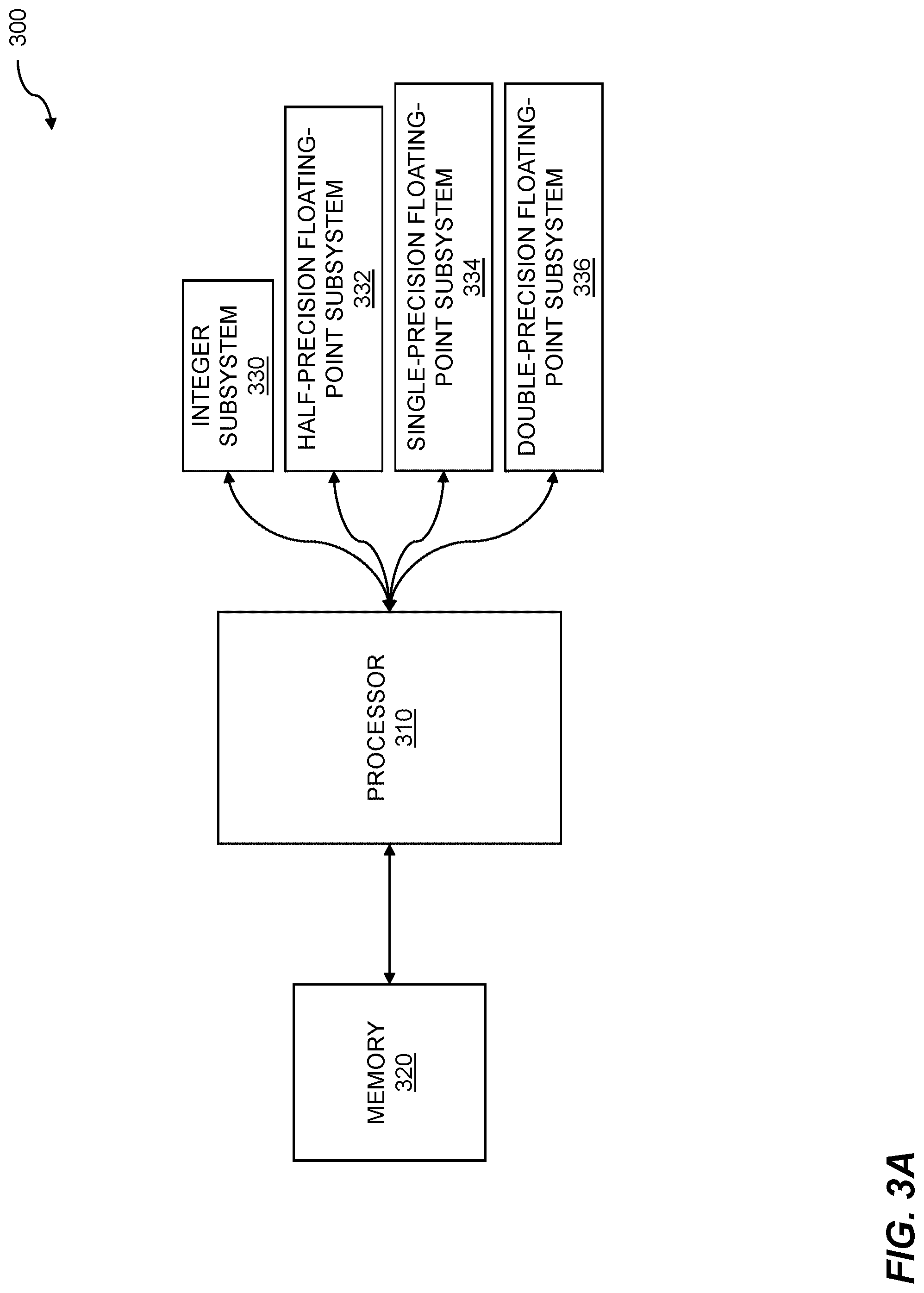 Patent US12327170 Figure 3 – Neural network processing using specialized data representation