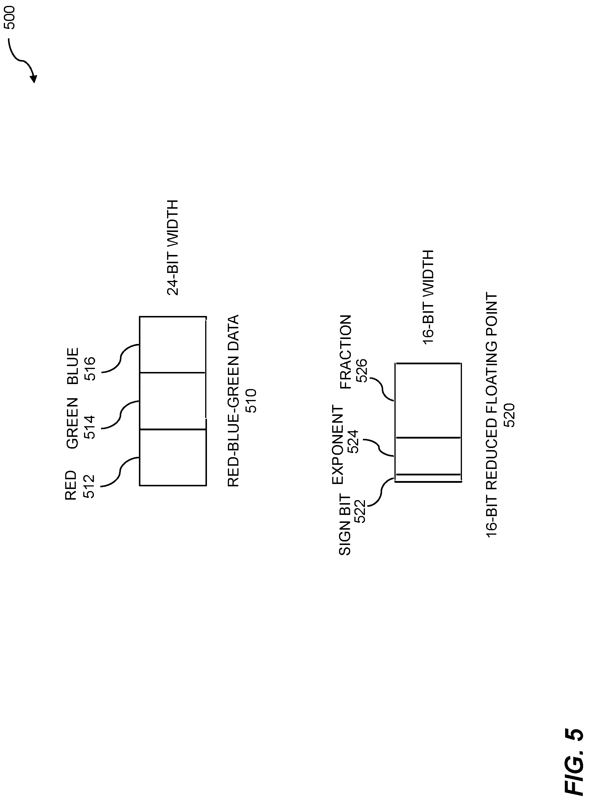 Patent US12327170 Figure 6 – Neural network processing using specialized data representation