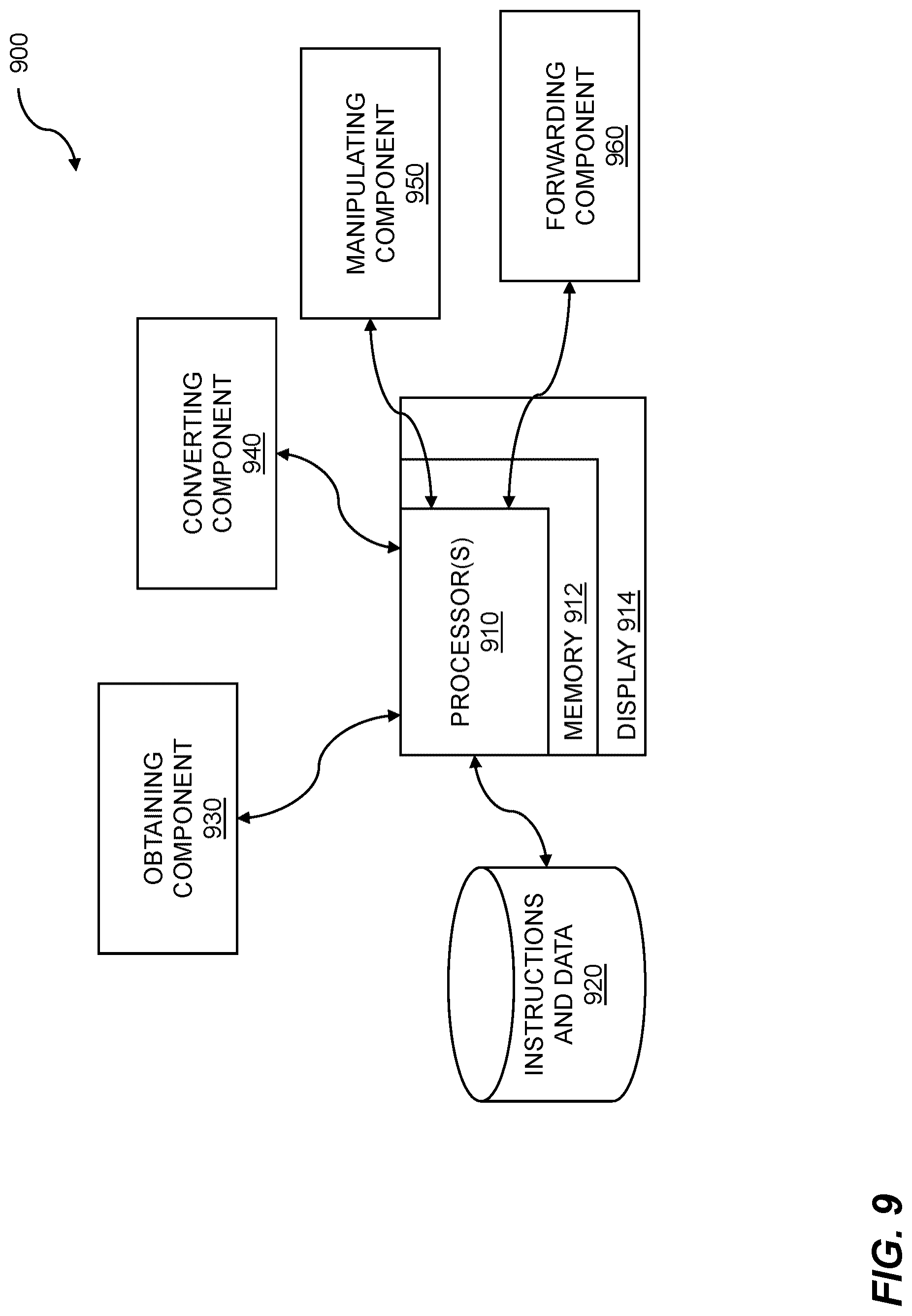Patent US12327170 Figure 10 – Neural network processing using specialized data representation