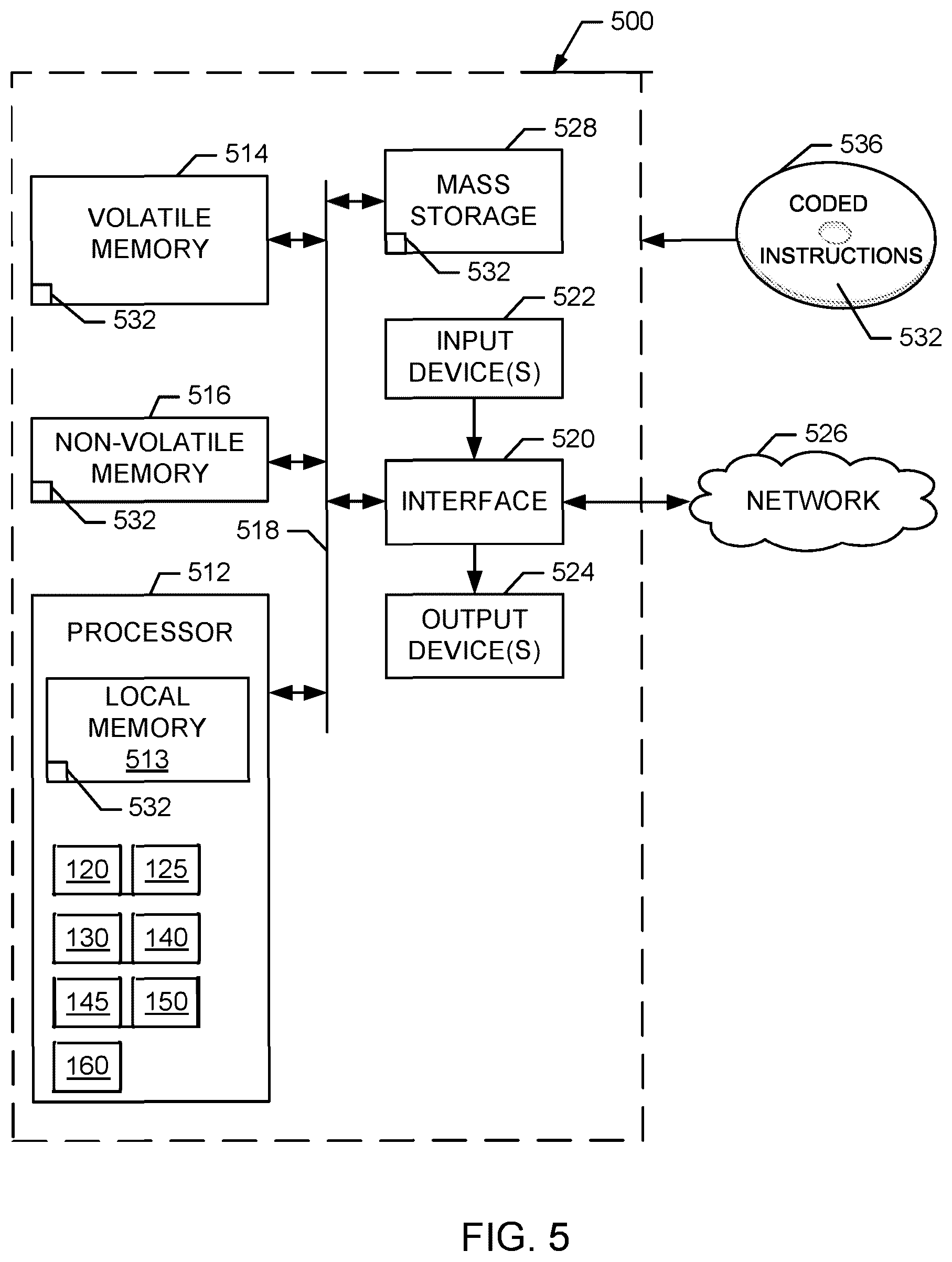 Patent US12327172 Figure 4 – Probabilistic modeling for anonymized data integration and bayesian survey measurement of sparse and weakly-labeled datasets