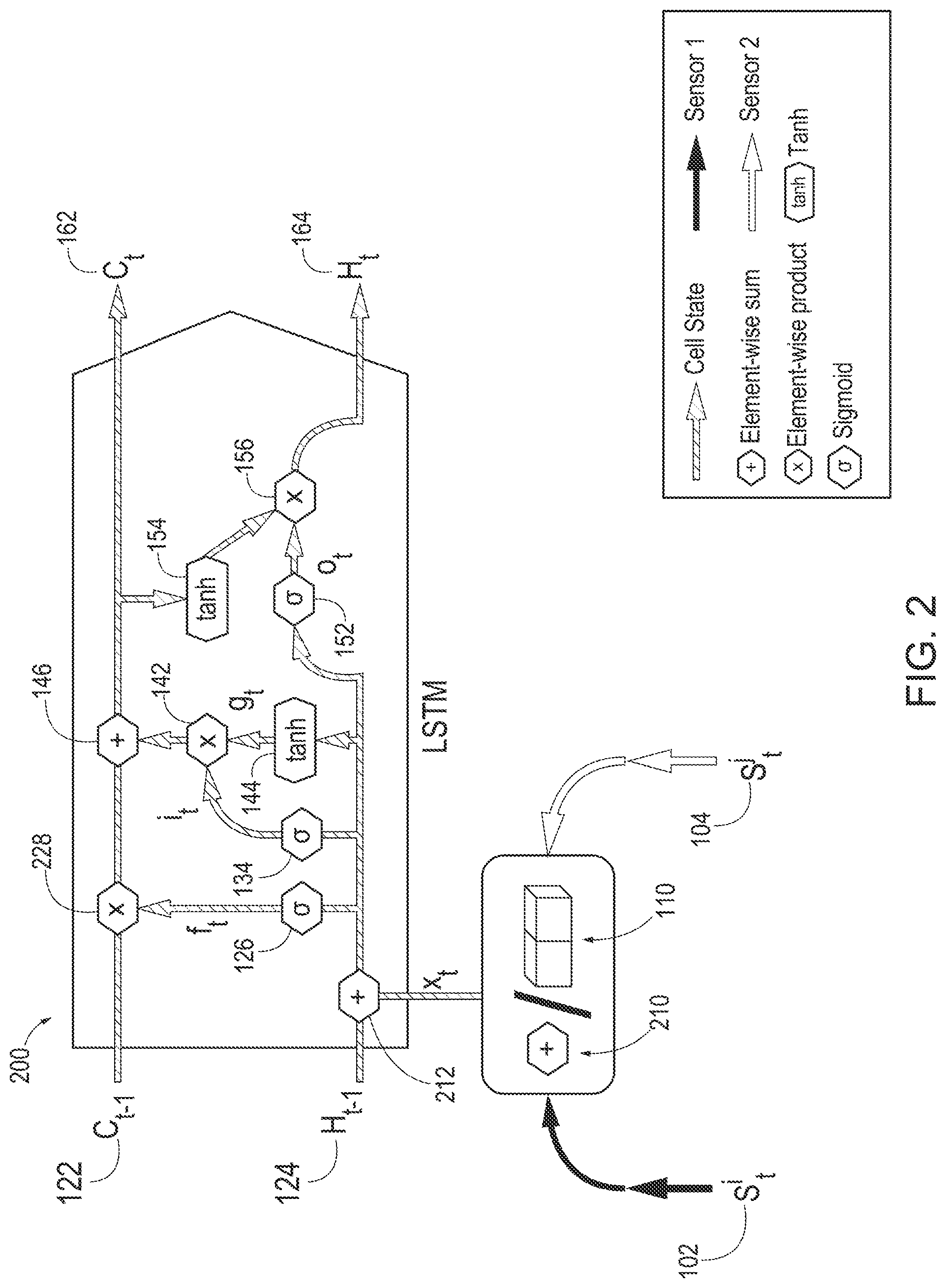 Patent US12327173 Figure 2 – Sensor fusion