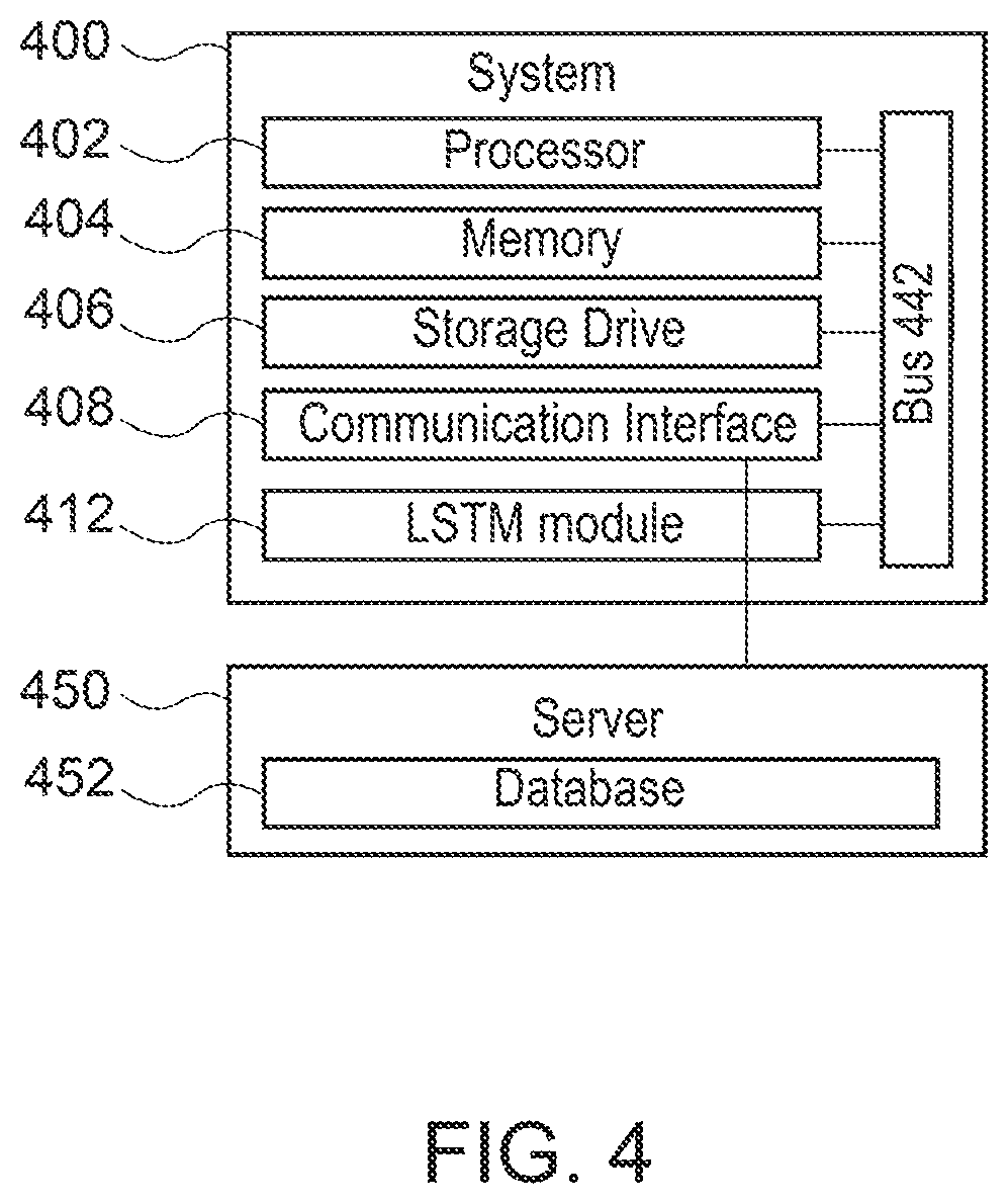 Patent US12327173 Figure 4 – Sensor fusion