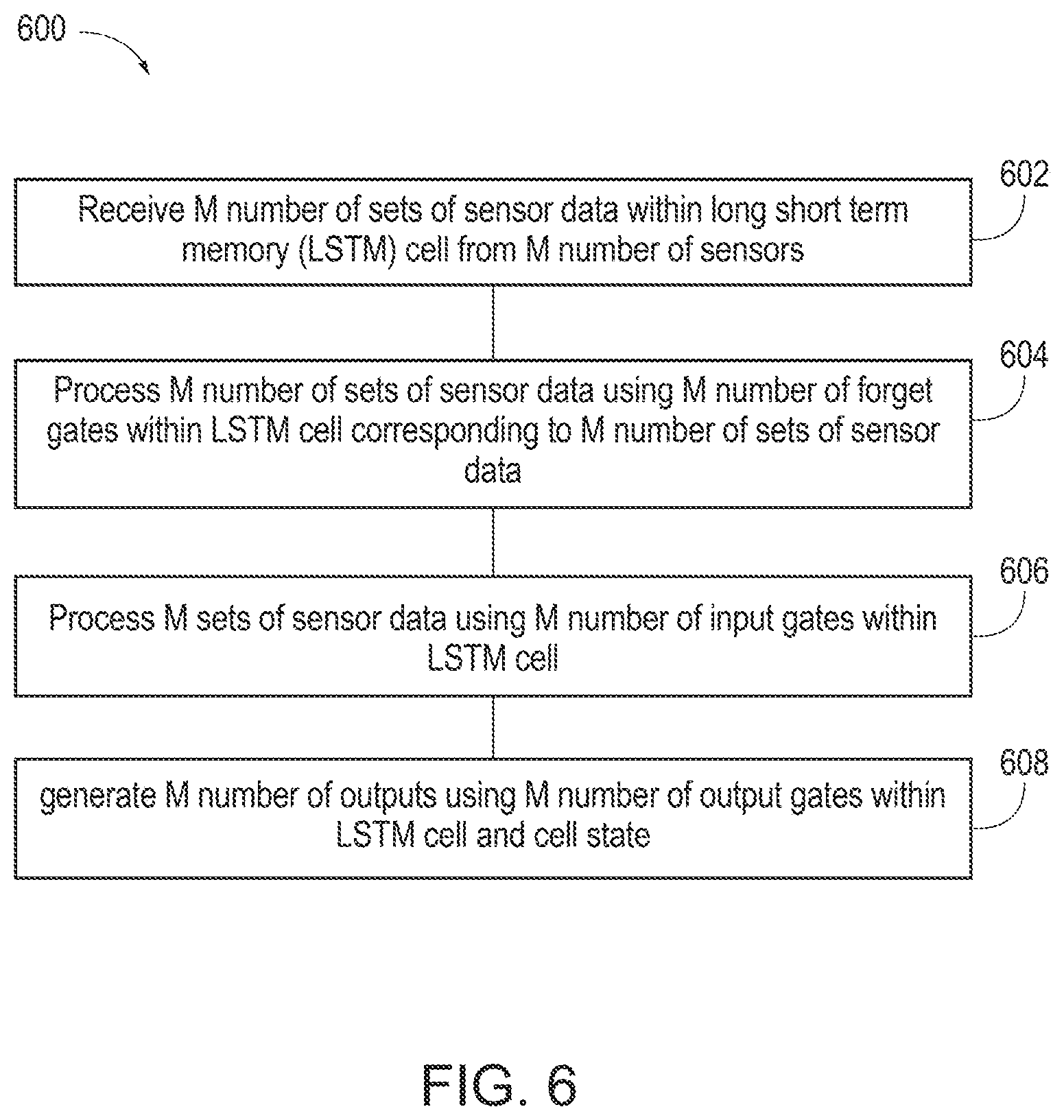 Patent US12327173 Figure 6 – Sensor fusion