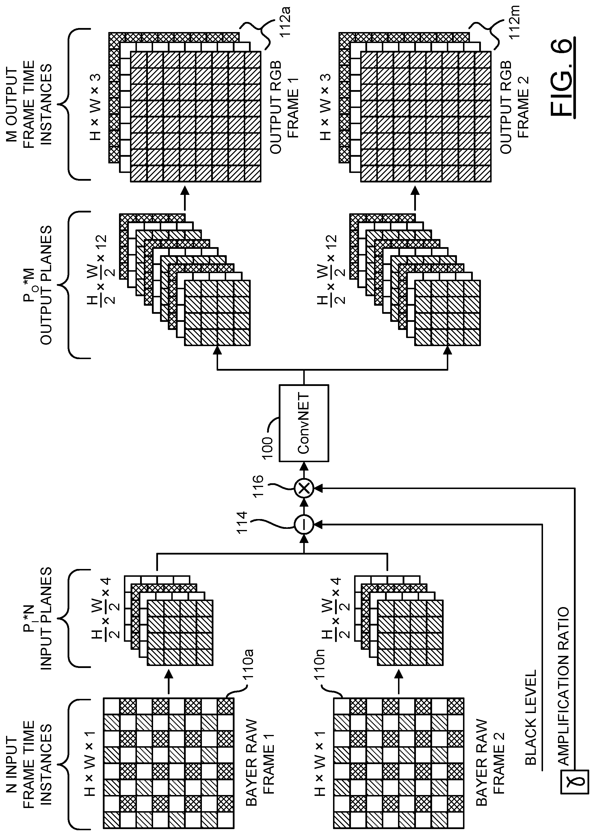 Patent US12327176 Figure 6 – Convolutional neural network with multiple output frames