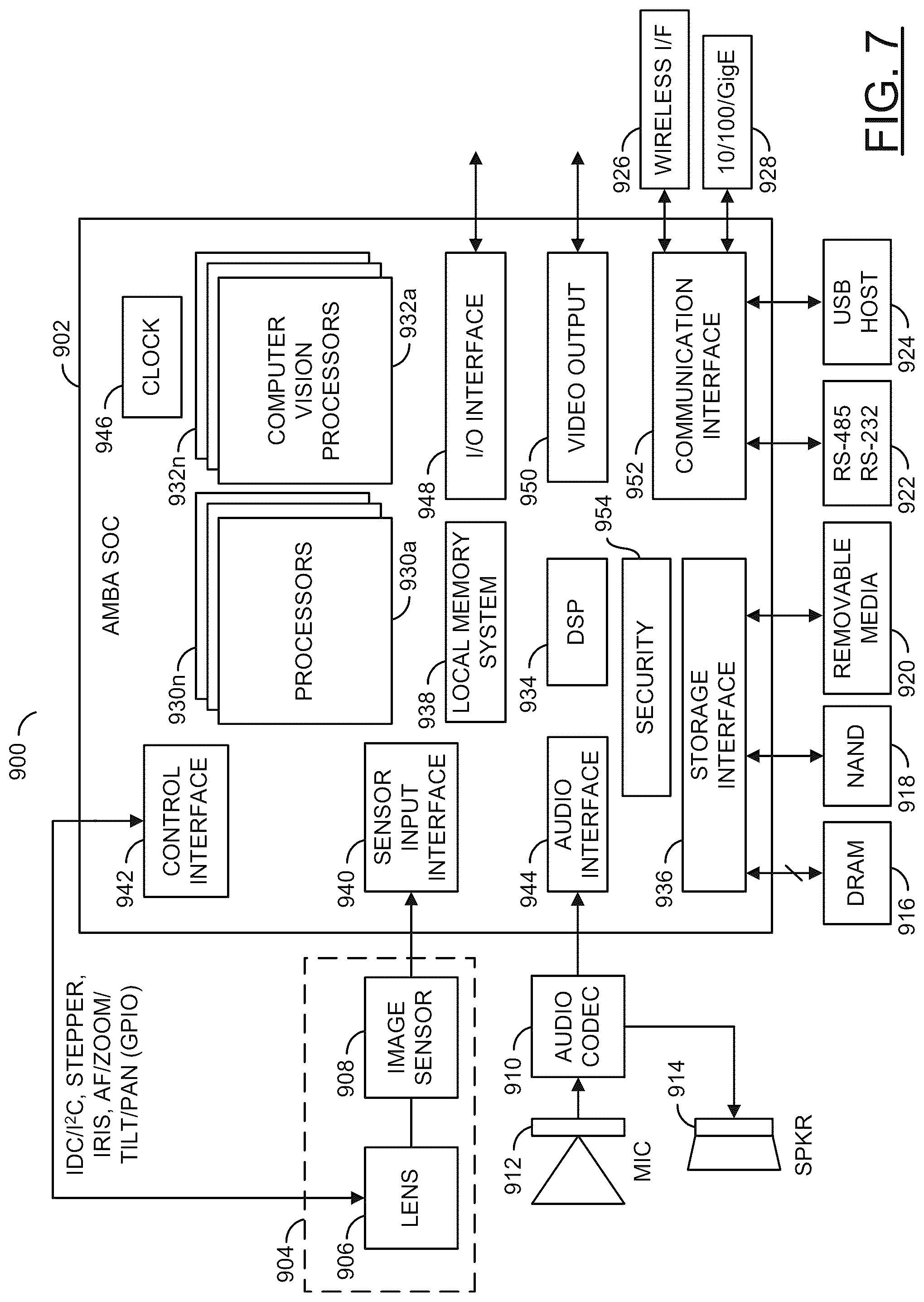 Patent US12327176 Figure 7 – Convolutional neural network with multiple output frames