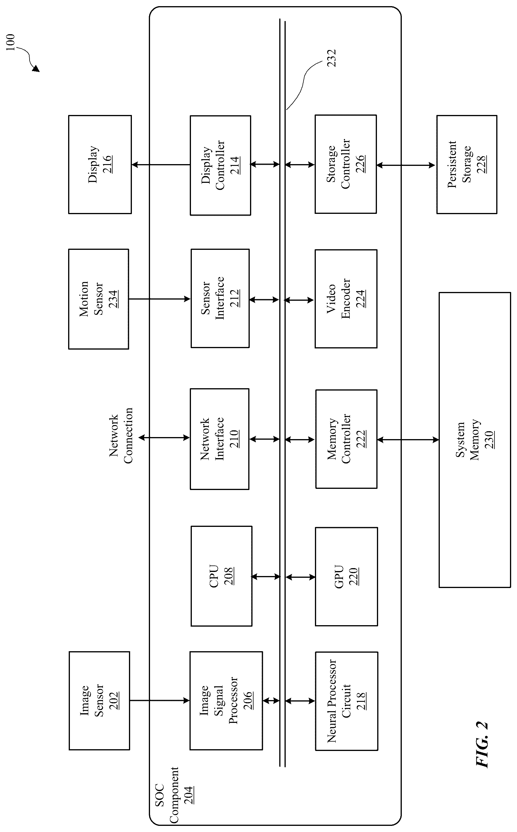 Patent US12327177 Figure 2 – Processing non-power-of-two work unit in neural processor circuit