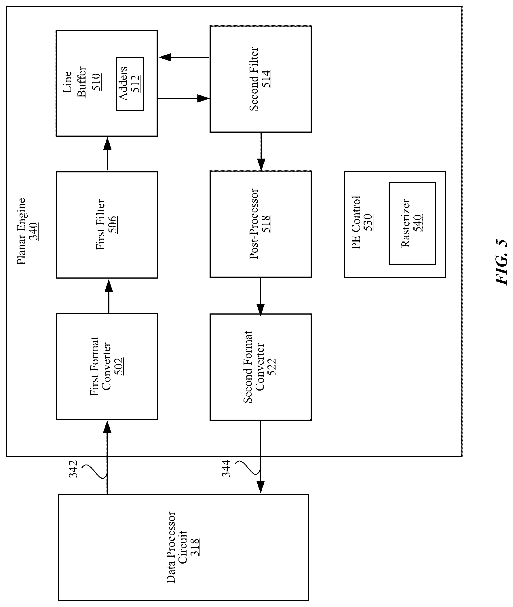 Patent US12327177 Figure 5 – Processing non-power-of-two work unit in neural processor circuit
