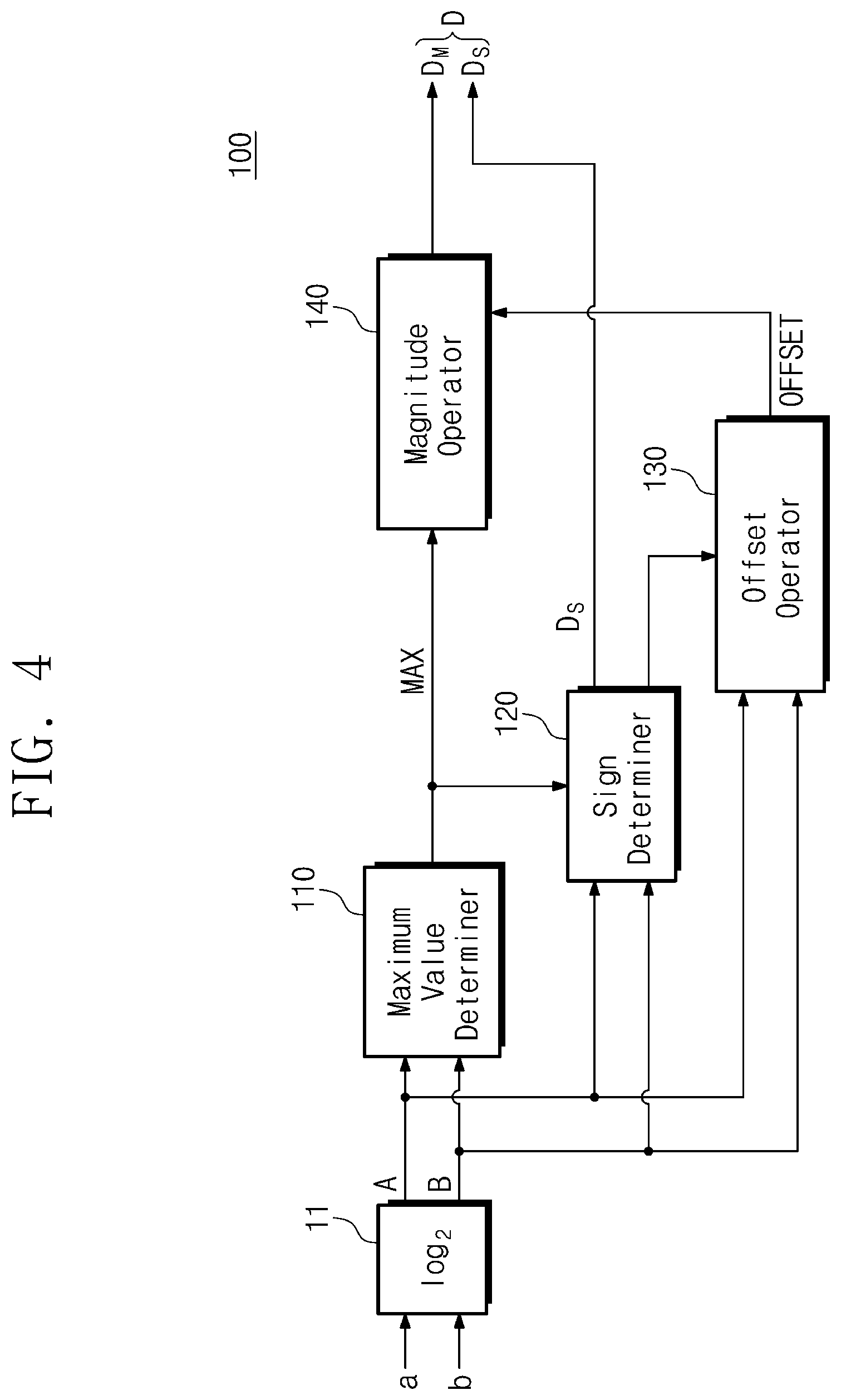 Patent US12327178 Figure 3 – Neural network accelerator configured to perform operation on logarithm domain