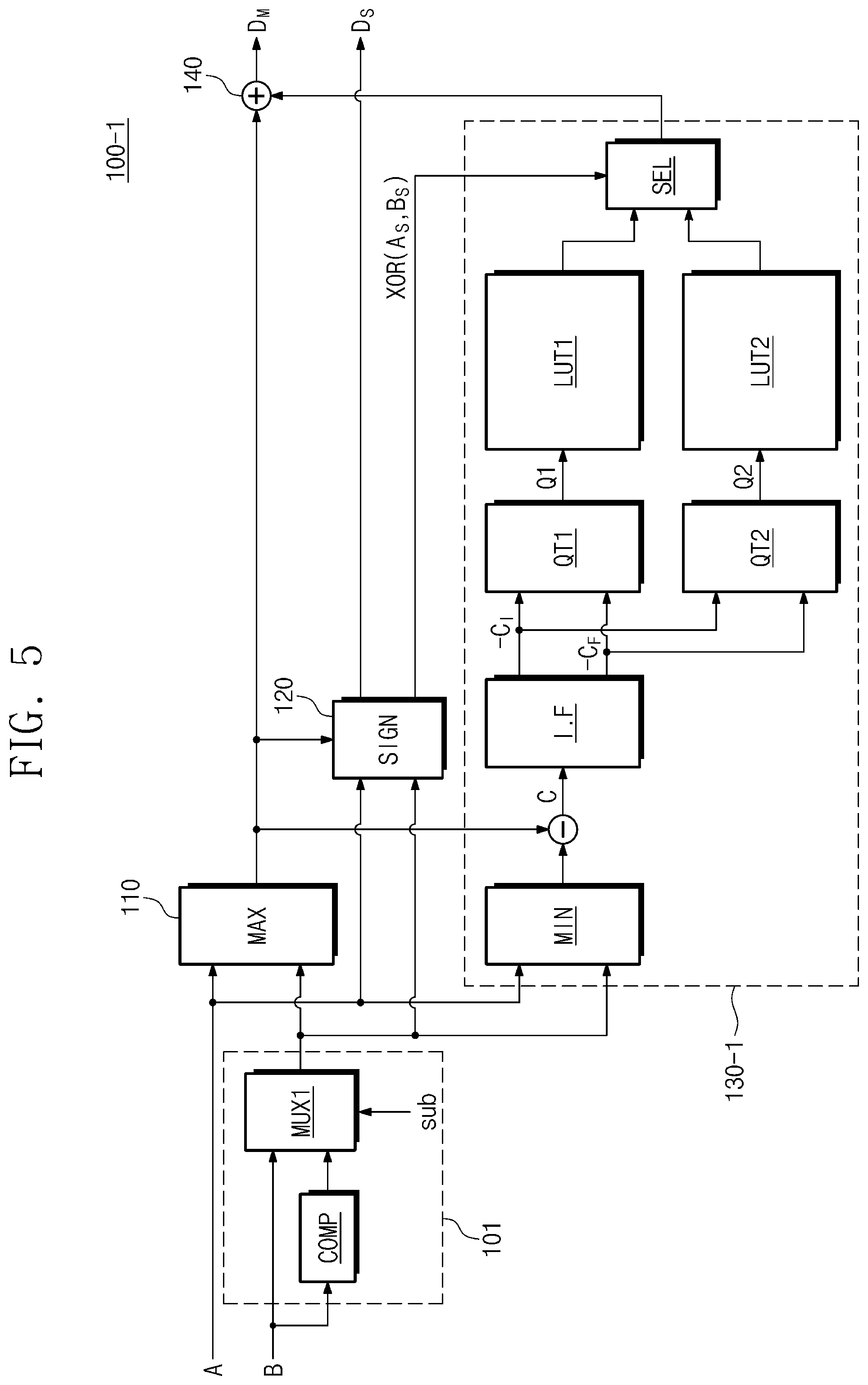 Patent US12327178 Figure 4 – Neural network accelerator configured to perform operation on logarithm domain