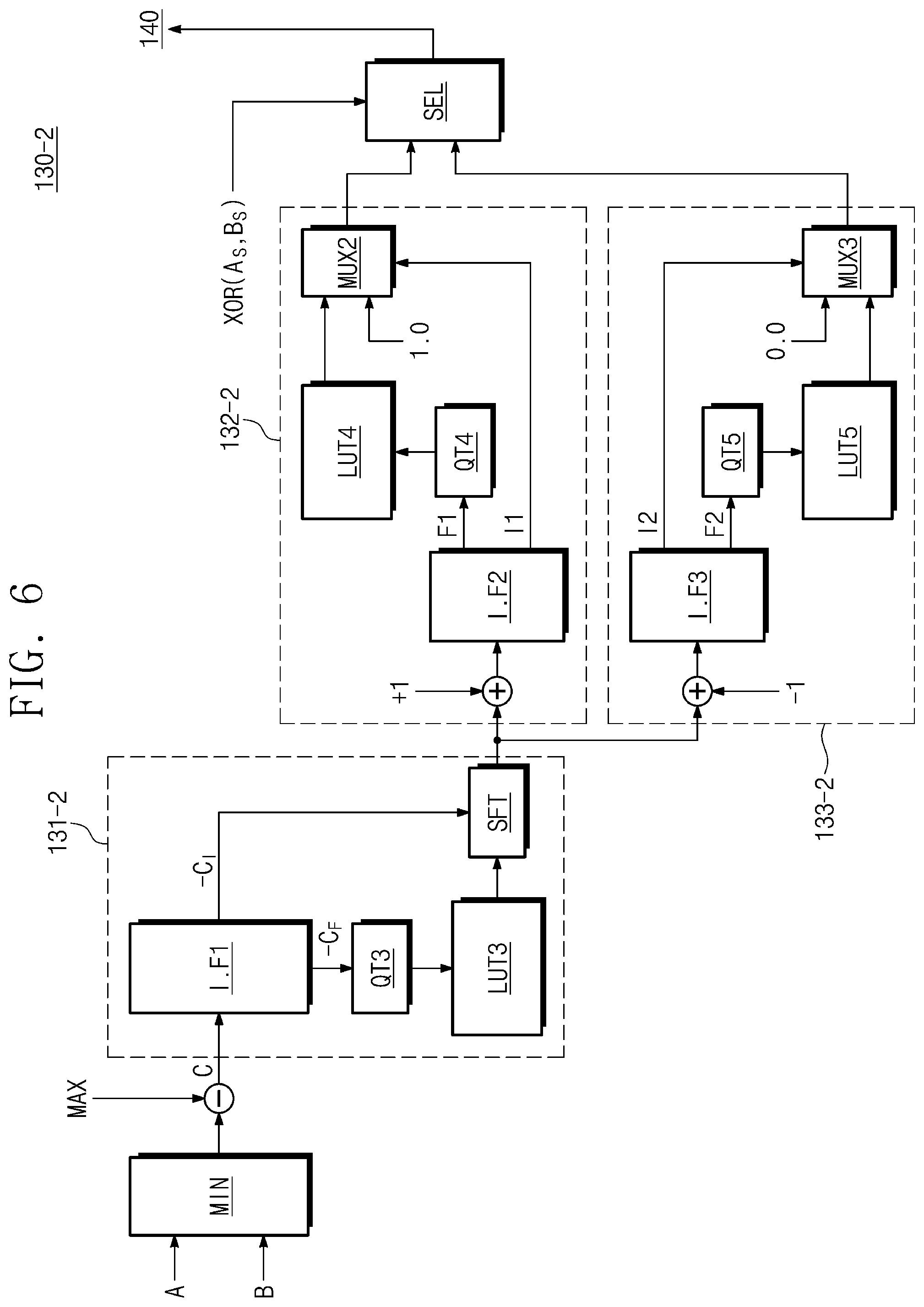 Patent US12327178 Figure 5 – Neural network accelerator configured to perform operation on logarithm domain