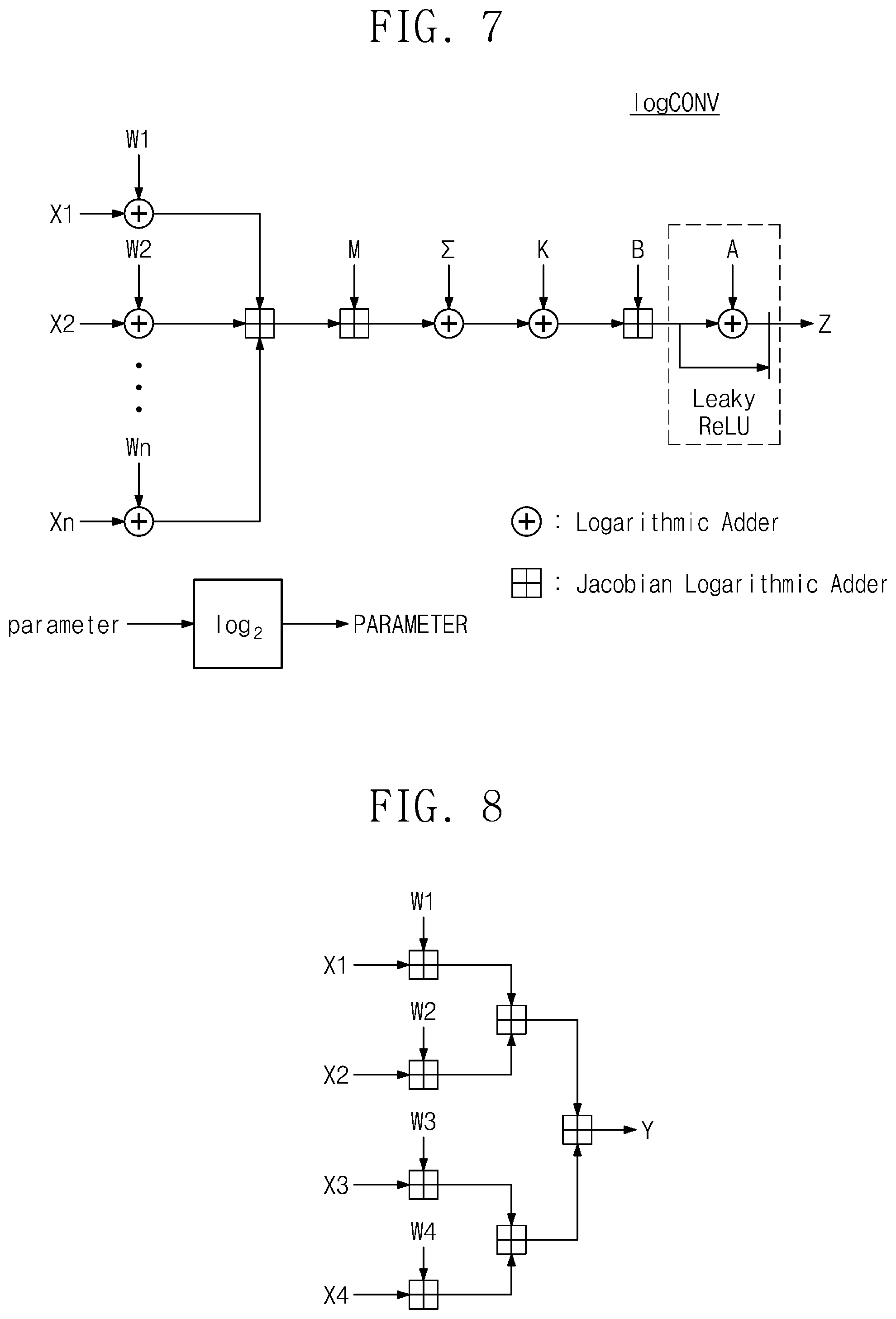 Patent US12327178 Figure 6 – Neural network accelerator configured to perform operation on logarithm domain