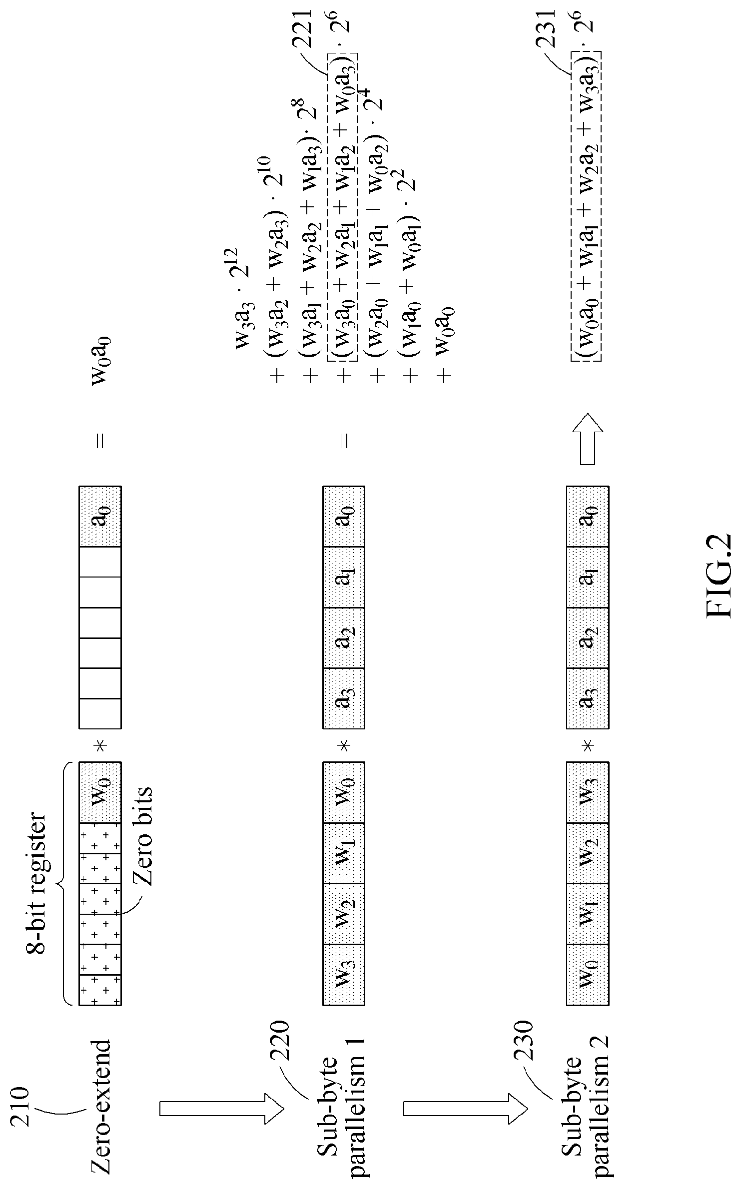 Patent US12327179 Figure 2 – Processor, method of operating the processor, and electronic device including the same