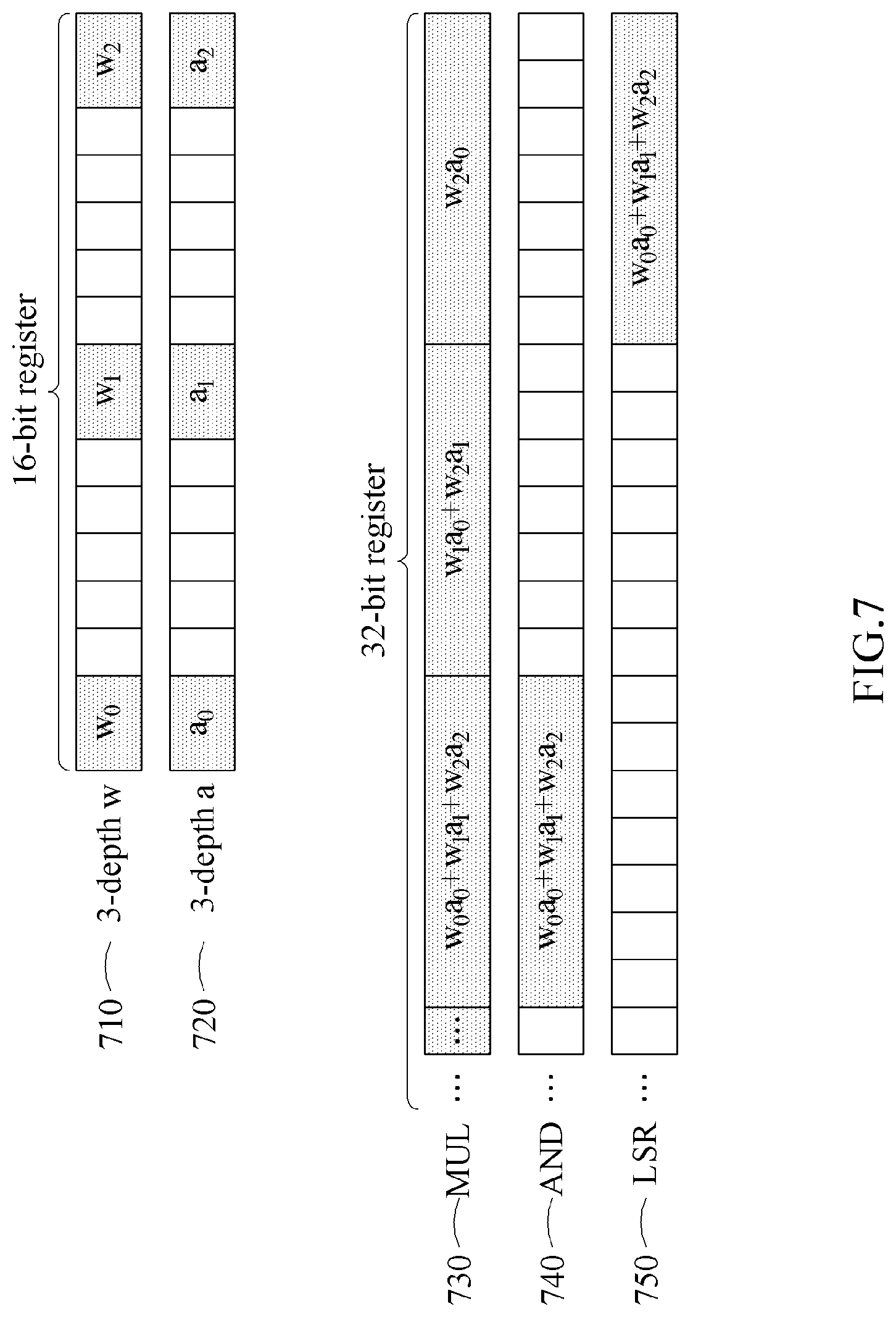 Patent US12327179 Figure 7 – Processor, method of operating the processor, and electronic device including the same
