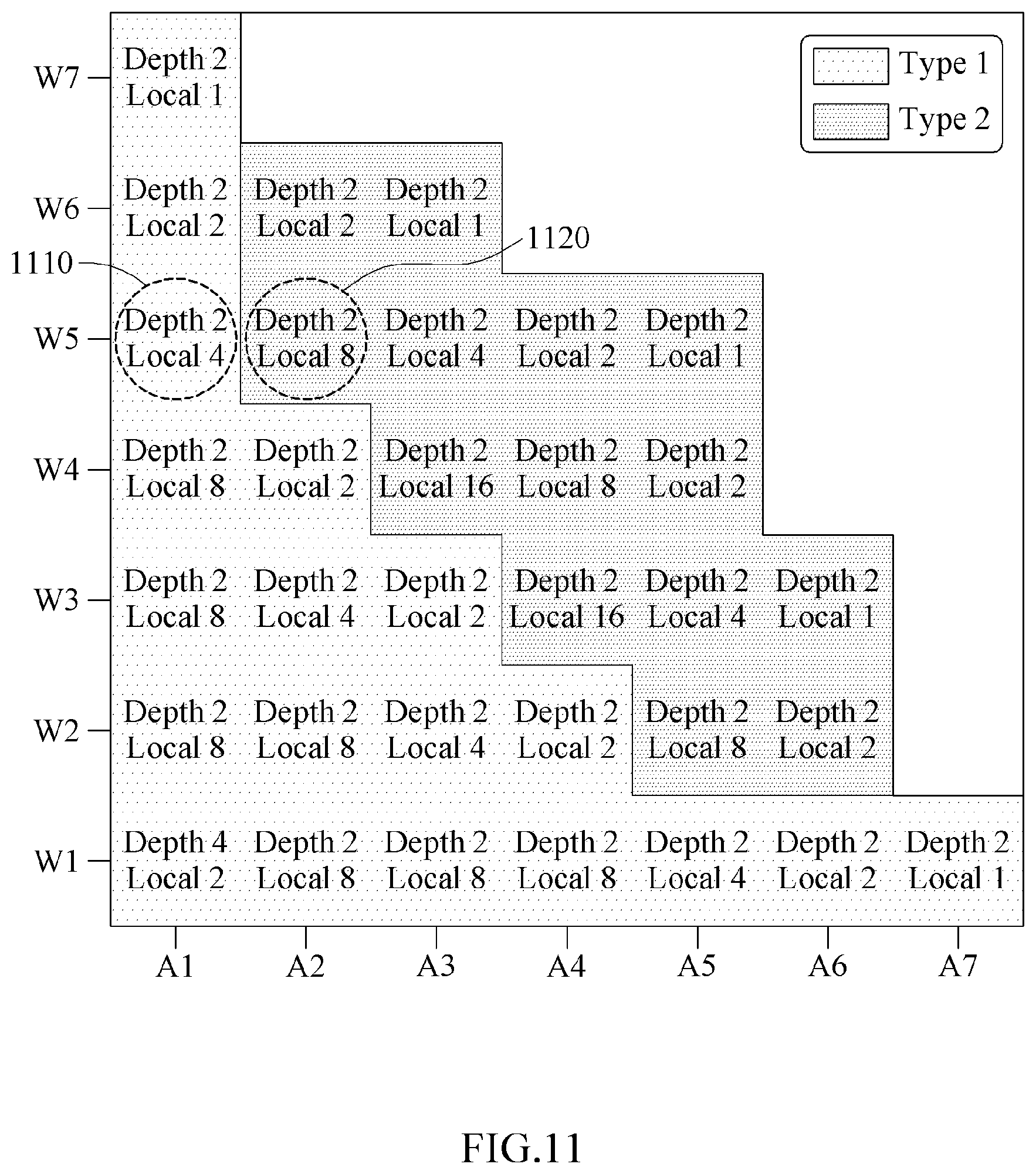 Patent US12327179 Figure 11 – Processor, method of operating the processor, and electronic device including the same