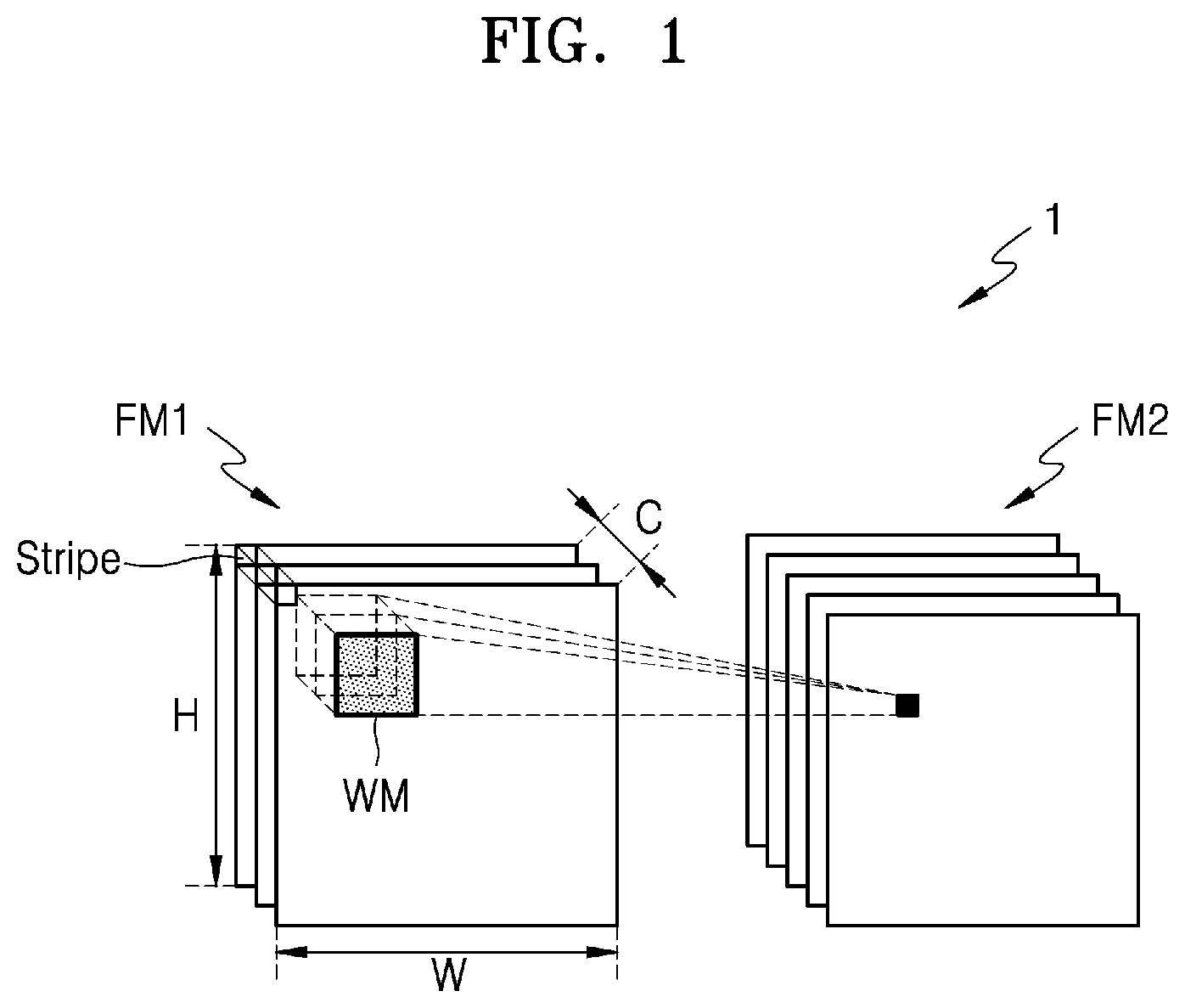 Patent US12327181 Figure 1 – Neural network apparatus performing floating-point operation and operating method of the same