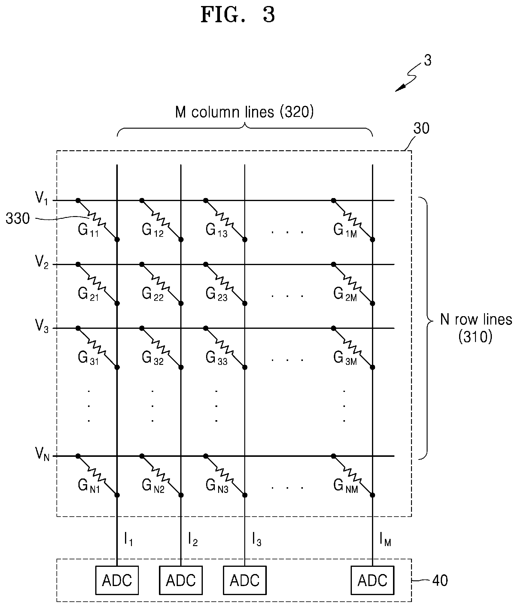 Patent US12327181 Figure 3 – Neural network apparatus performing floating-point operation and operating method of the same