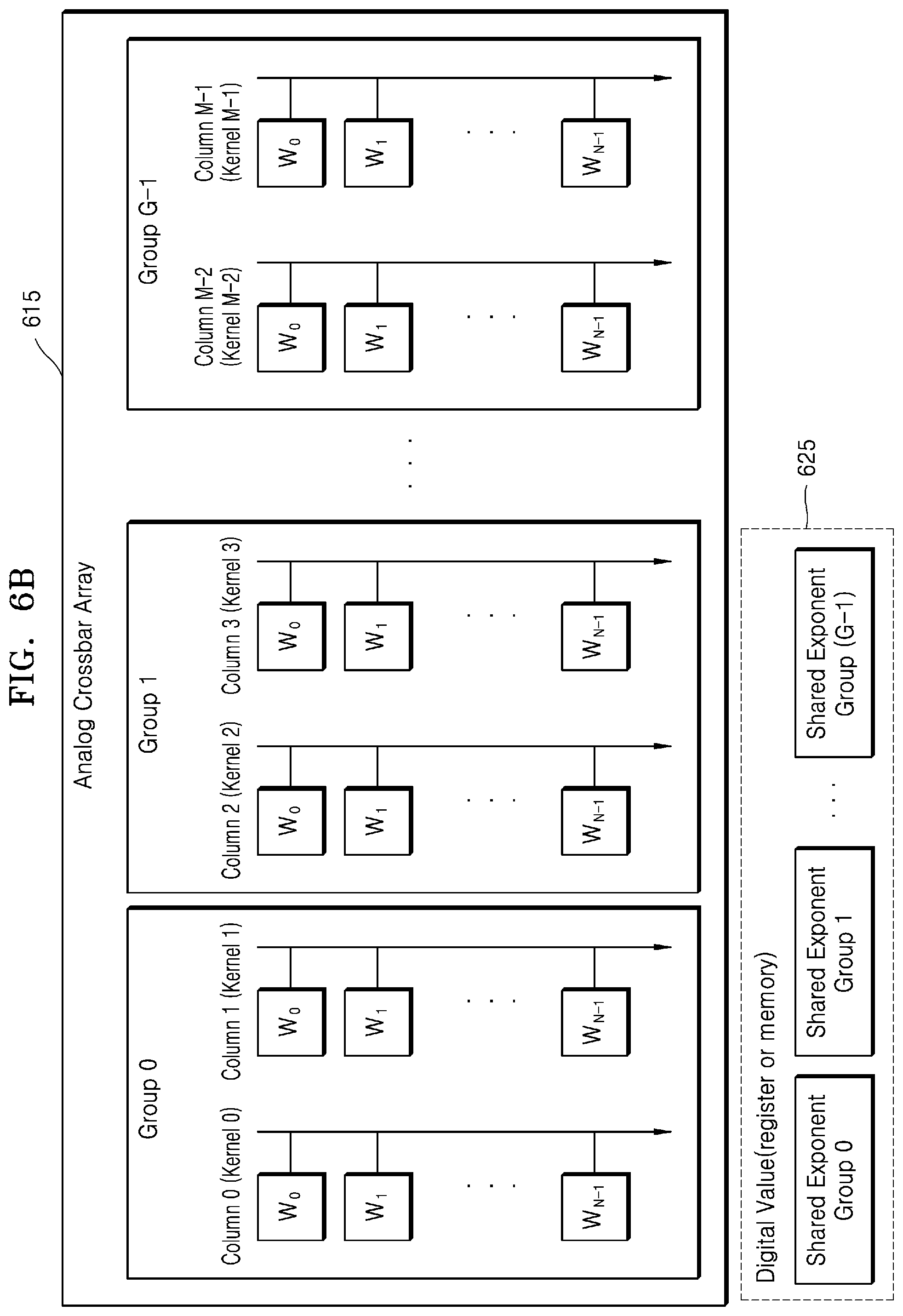 Patent US12327181 Figure 7 – Neural network apparatus performing floating-point operation and operating method of the same