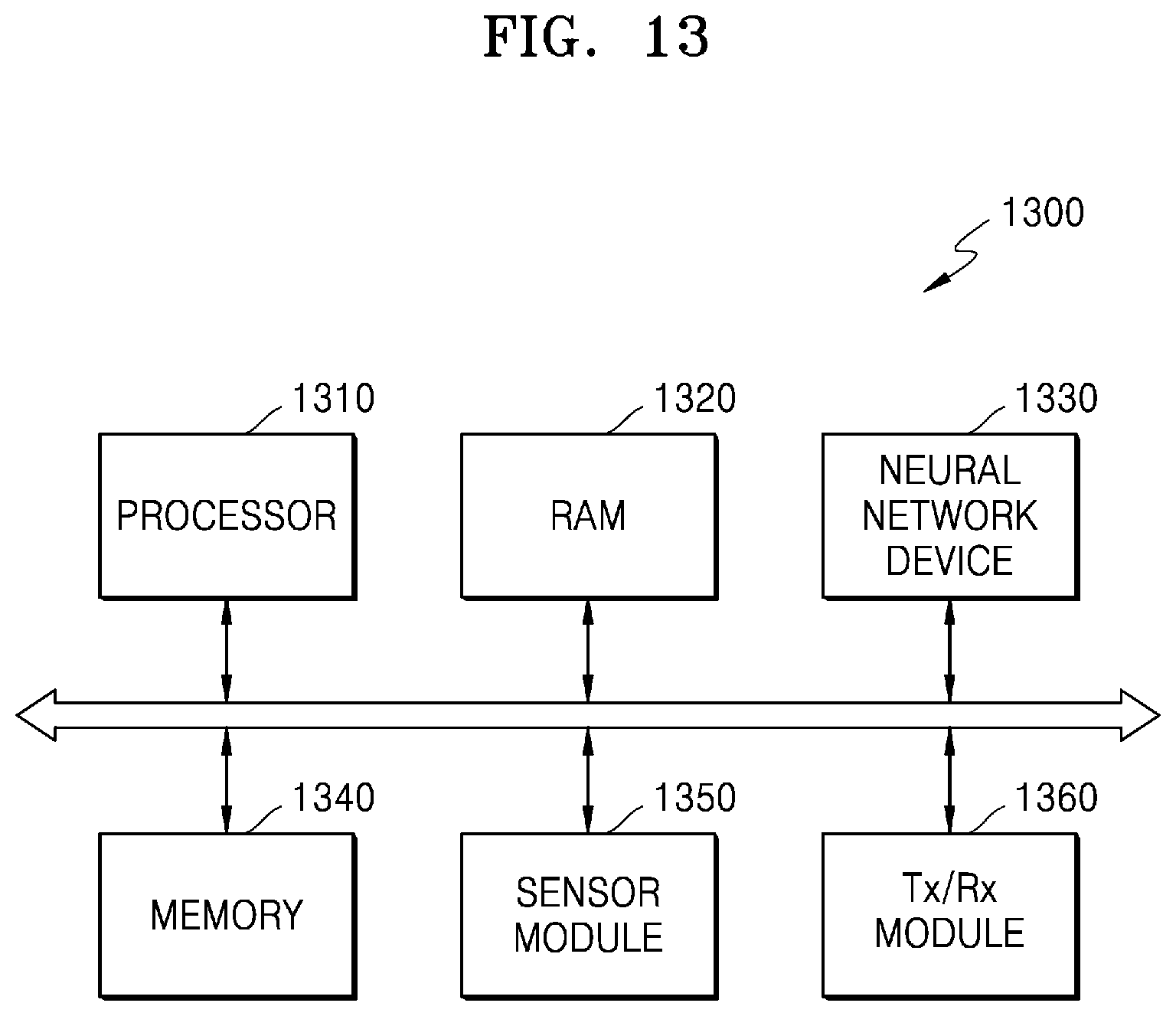 Patent US12327181 Figure 15 – Neural network apparatus performing floating-point operation and operating method of the same