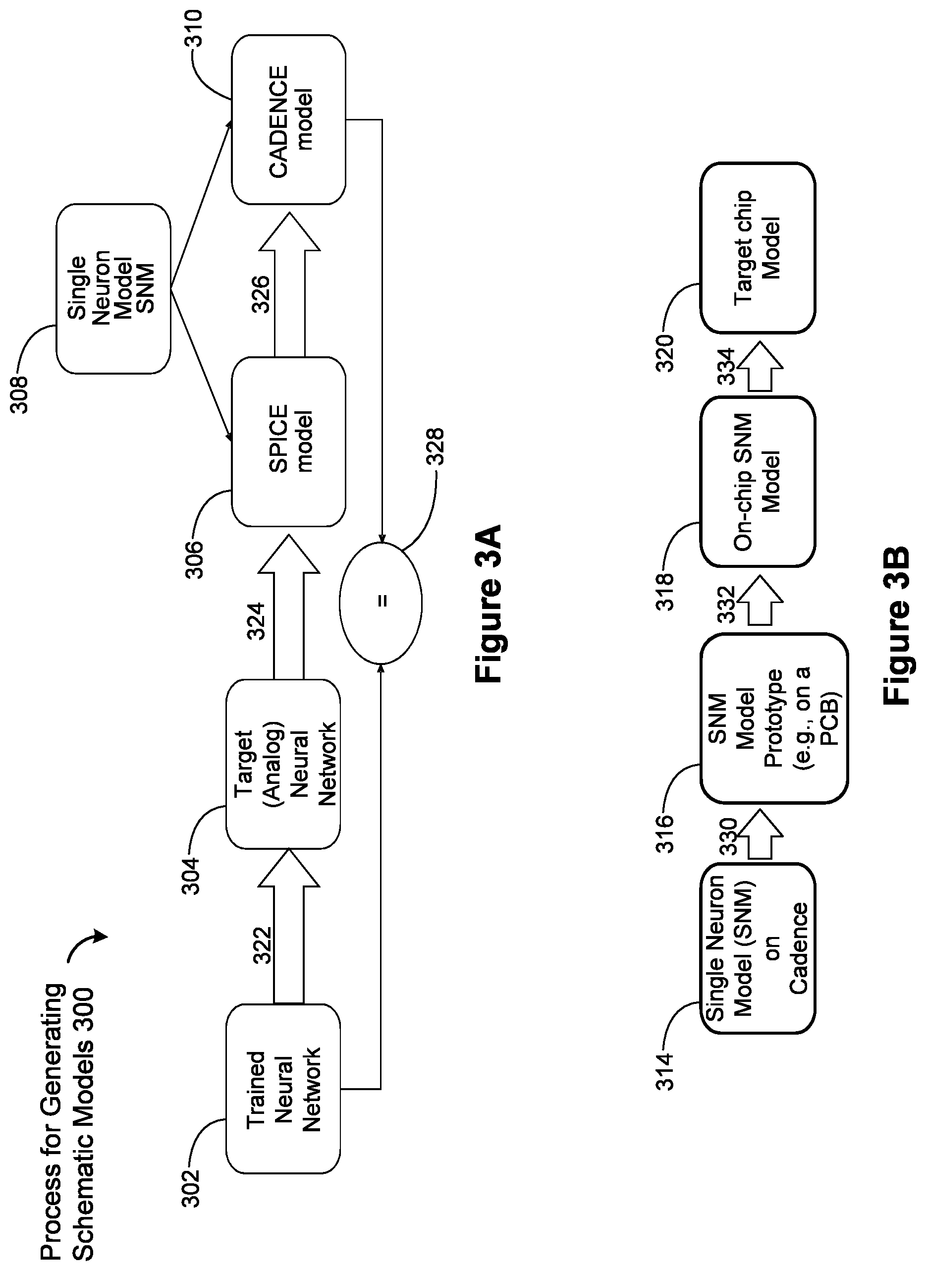 Patent US12327182 Figure 6 – Optimizations for analog hardware realization of trained neural networks