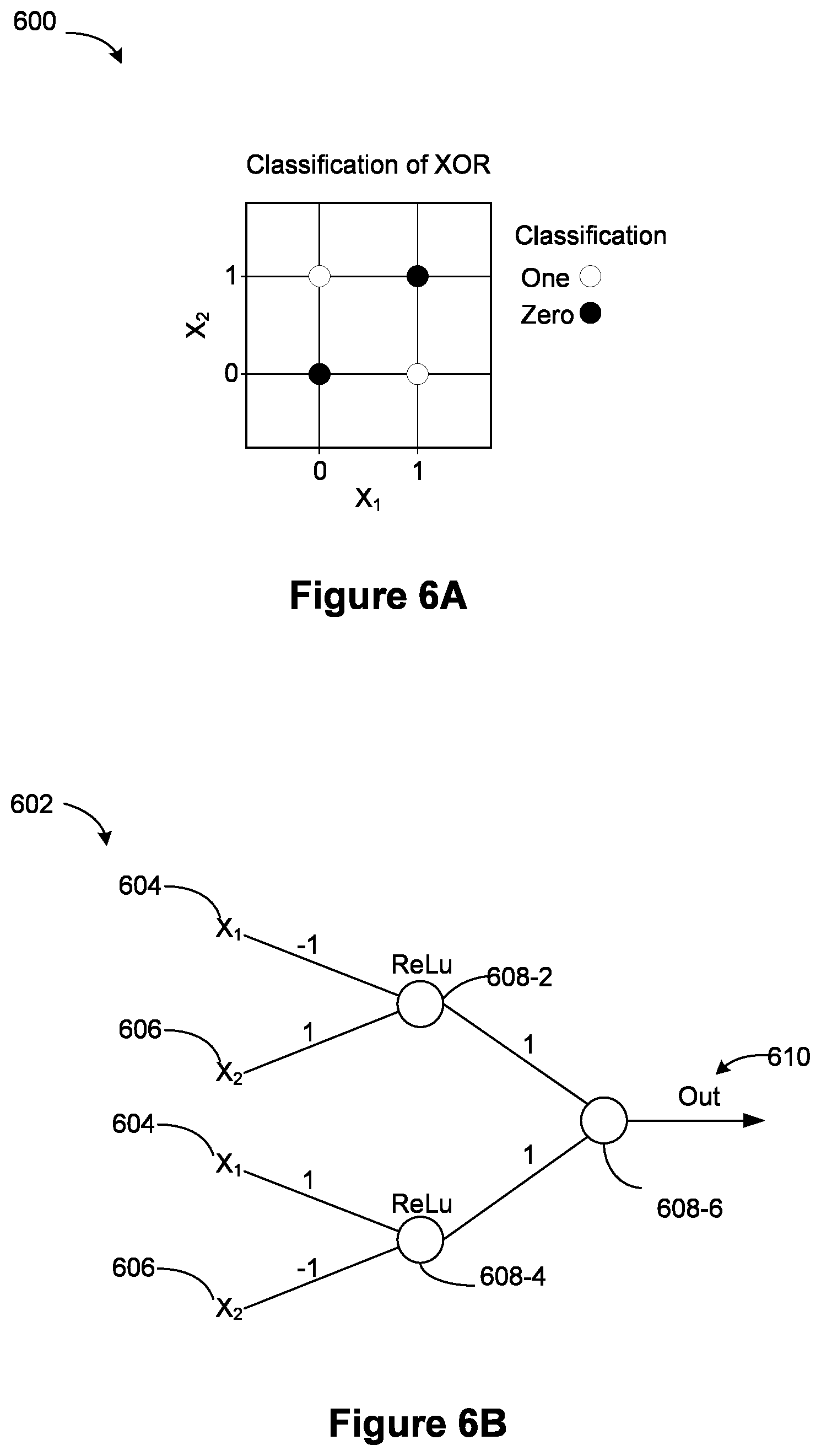 Patent US12327182 Figure 10 – Optimizations for analog hardware realization of trained neural networks