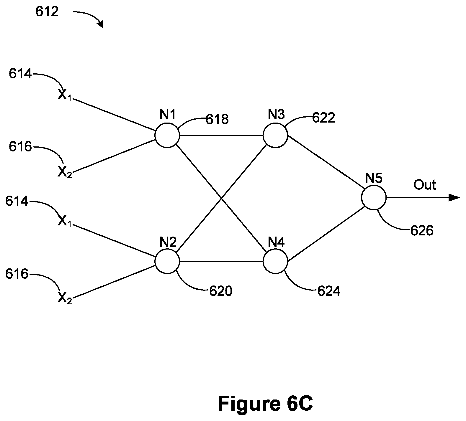 Patent US12327182 Figure 11 – Optimizations for analog hardware realization of trained neural networks