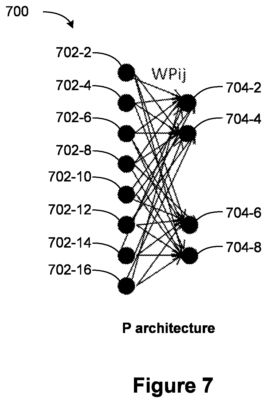 Patent US12327182 Figure 12 – Optimizations for analog hardware realization of trained neural networks