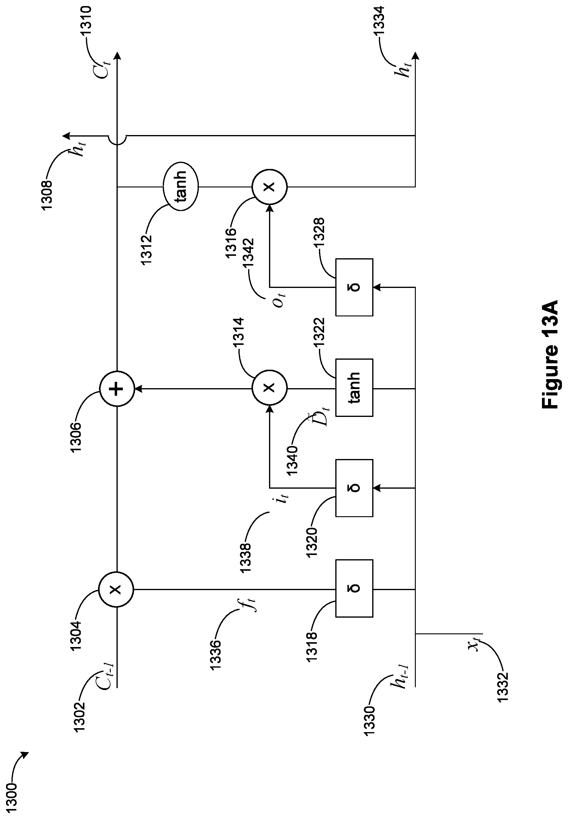 Patent US12327182 Figure 18 – Optimizations for analog hardware realization of trained neural networks
