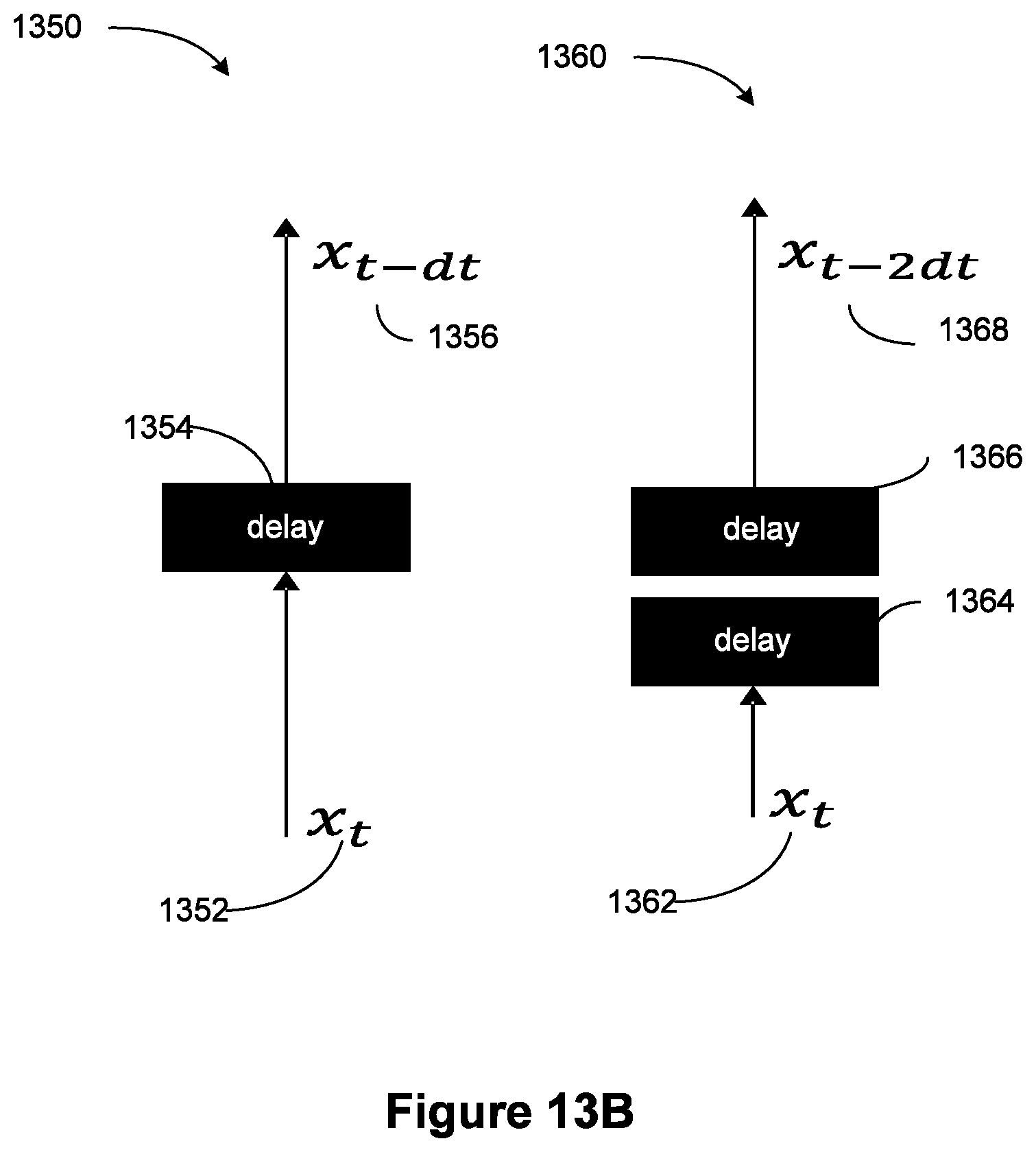 Patent US12327182 Figure 19 – Optimizations for analog hardware realization of trained neural networks