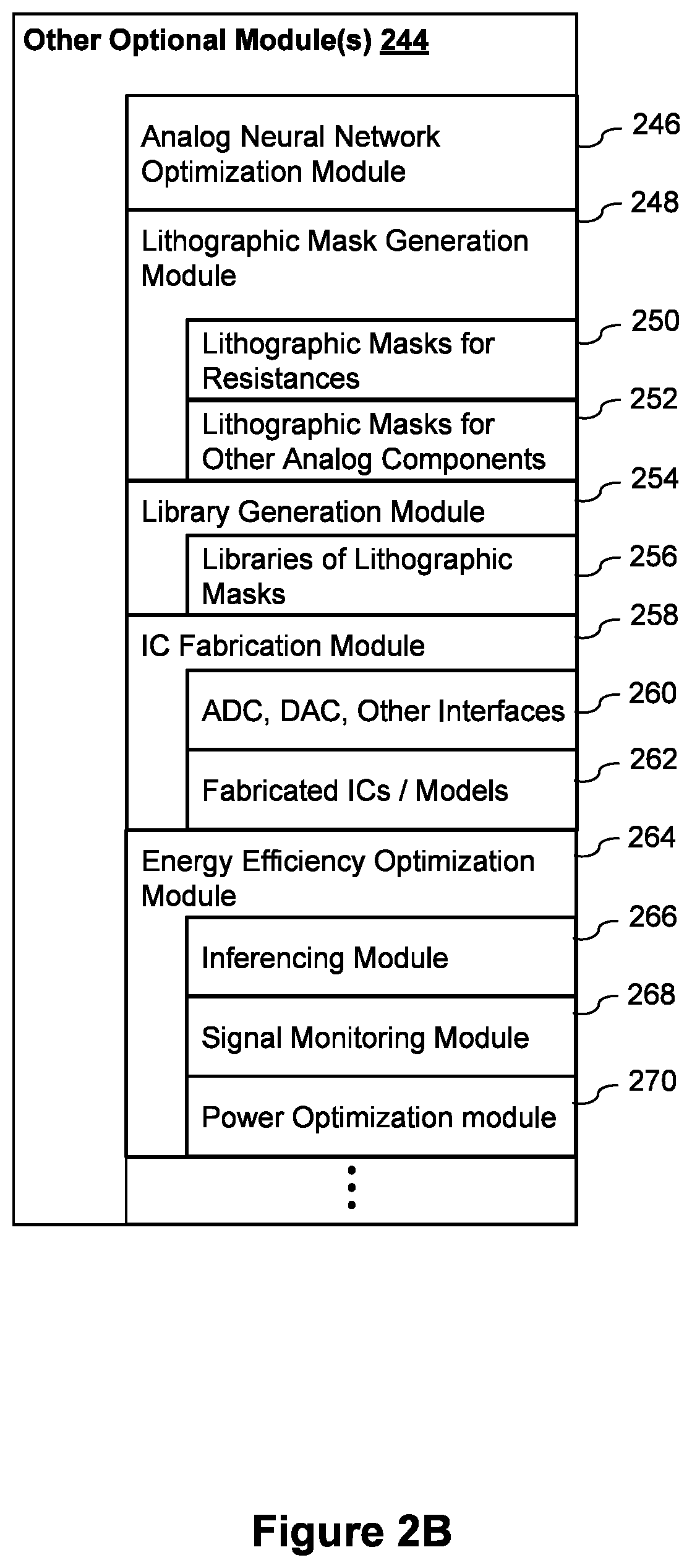 Patent US12327183 Figure 5 – Integrated circuits for neural networks