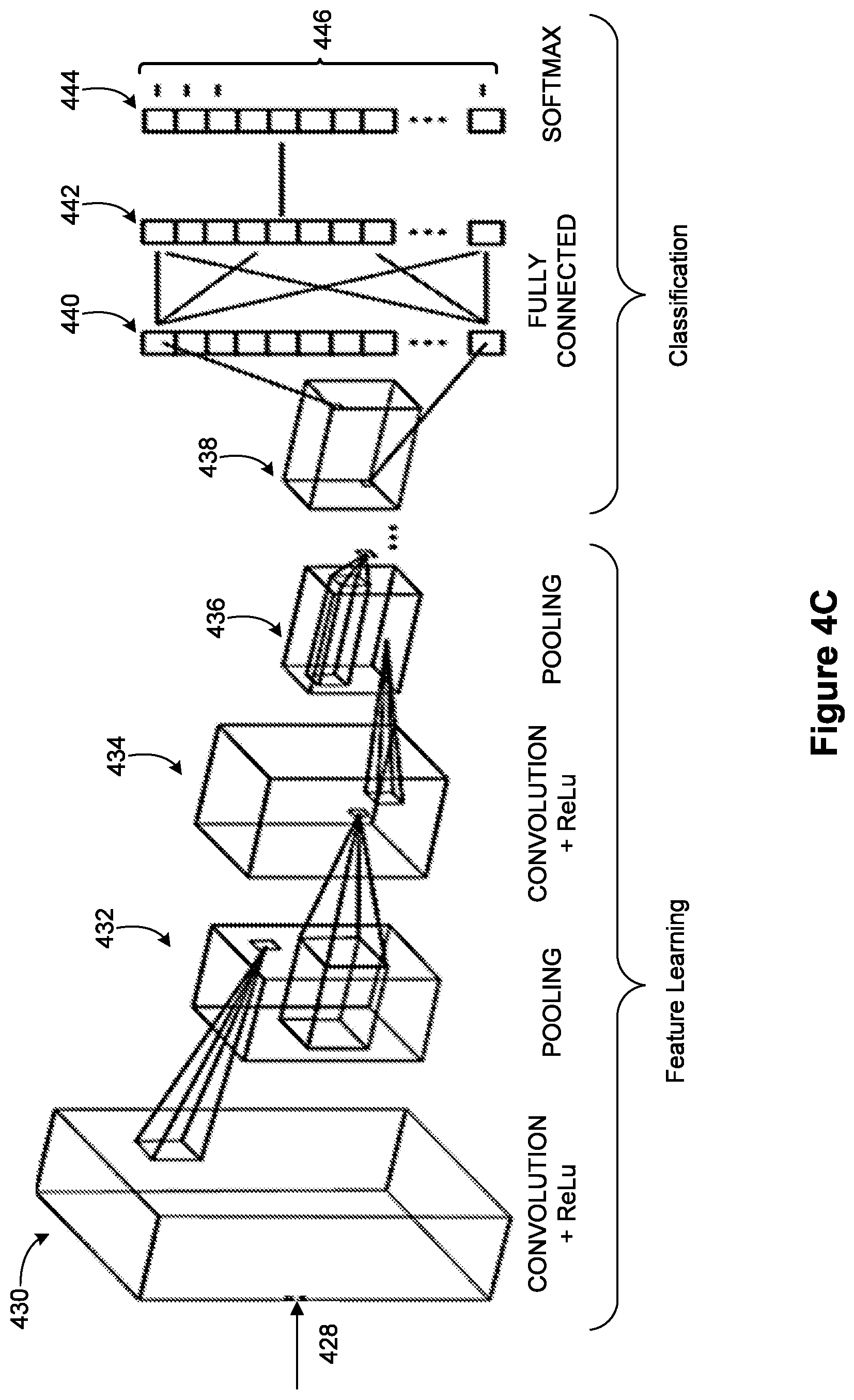 Patent US12327183 Figure 8 – Integrated circuits for neural networks