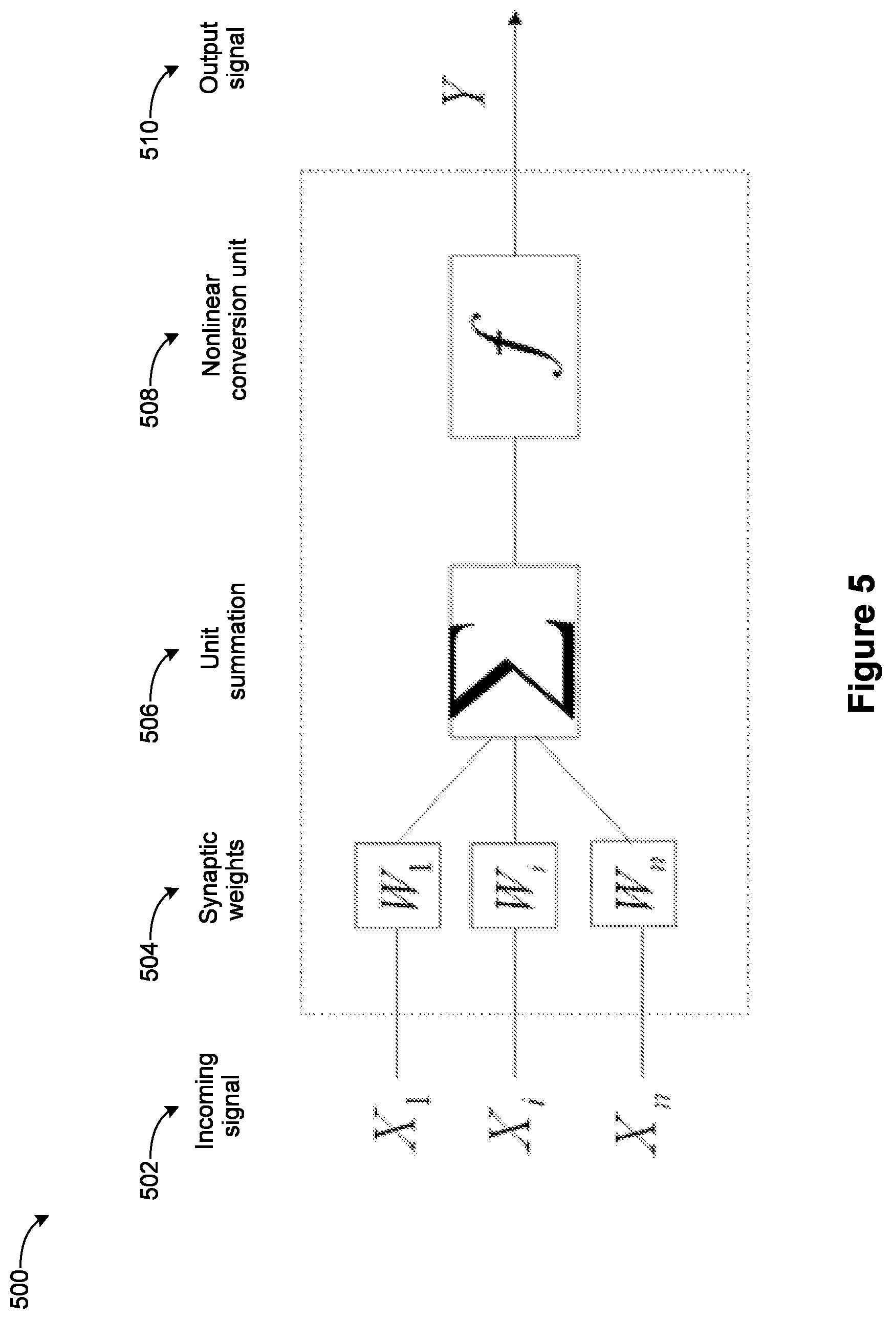 Patent US12327183 Figure 9 – Integrated circuits for neural networks