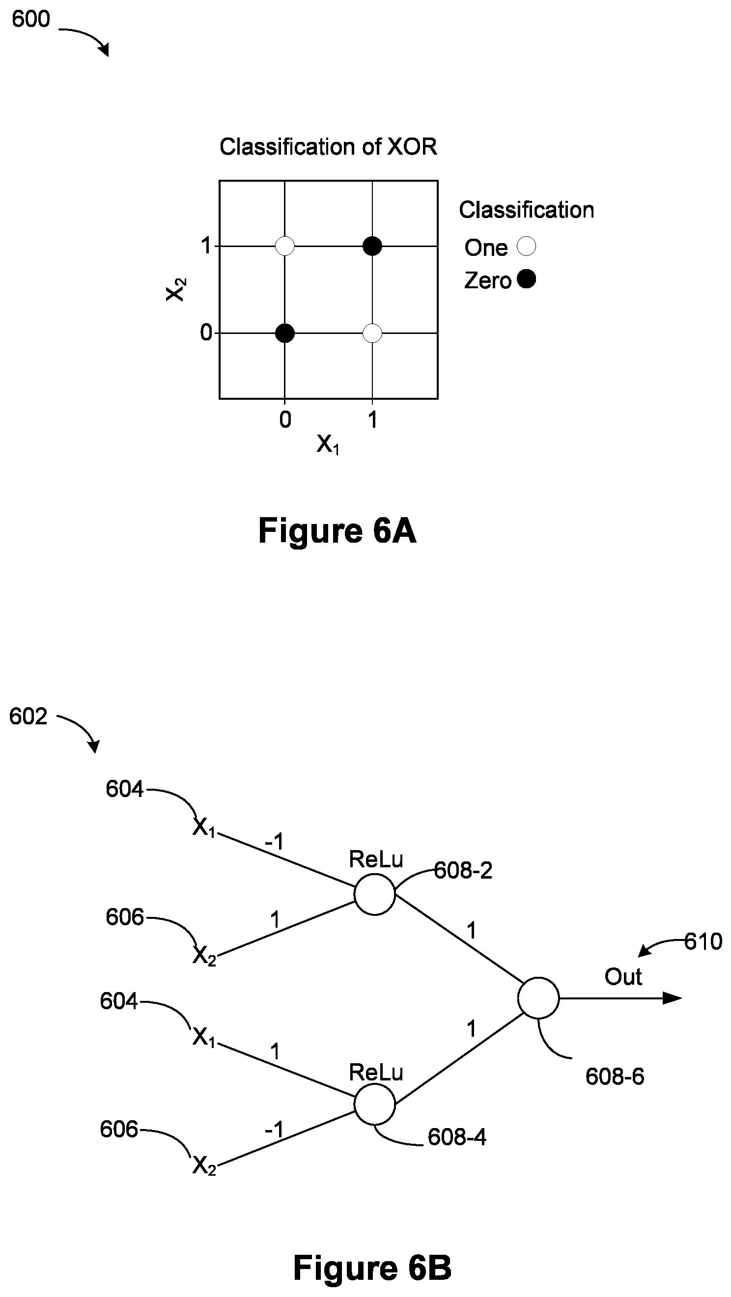 Patent US12327183 Figure 10 – Integrated circuits for neural networks