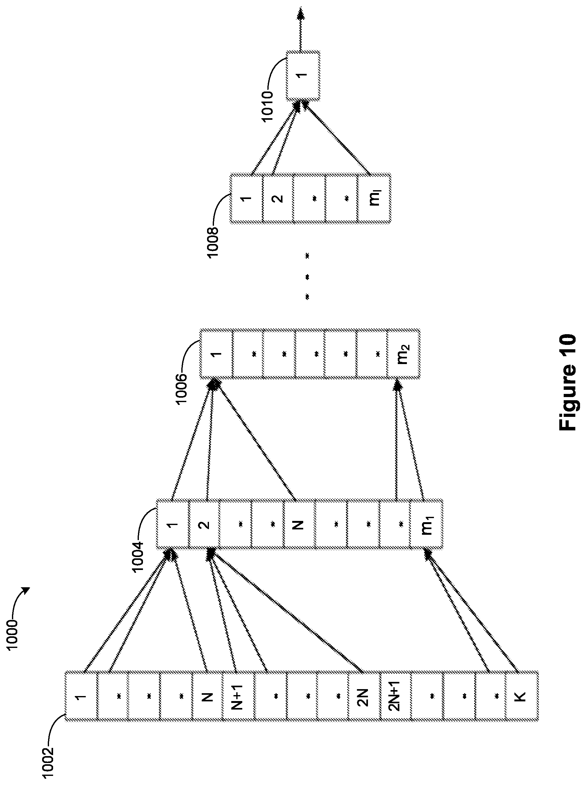 Patent US12327183 Figure 15 – Integrated circuits for neural networks