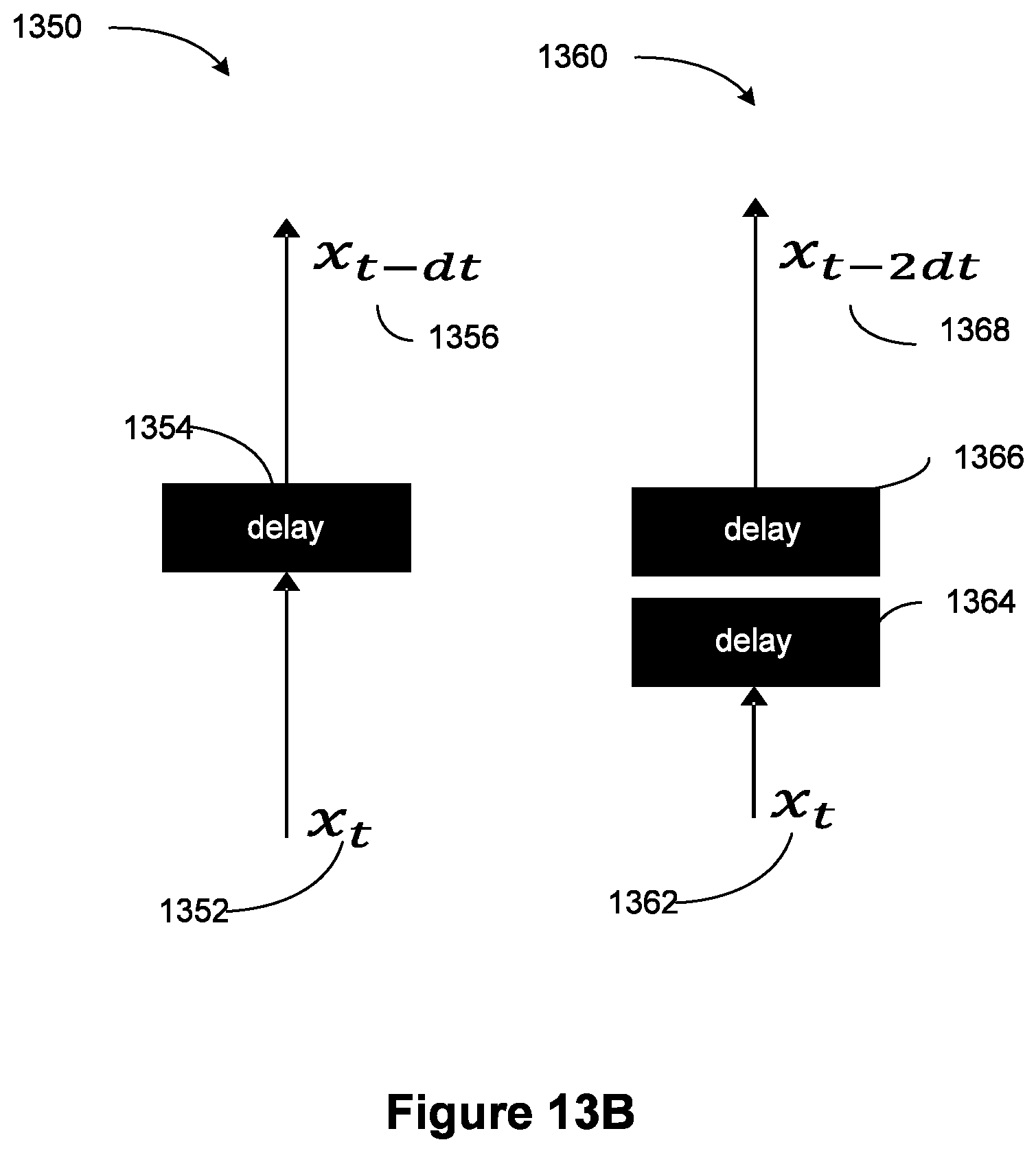 Patent US12327183 Figure 19 – Integrated circuits for neural networks