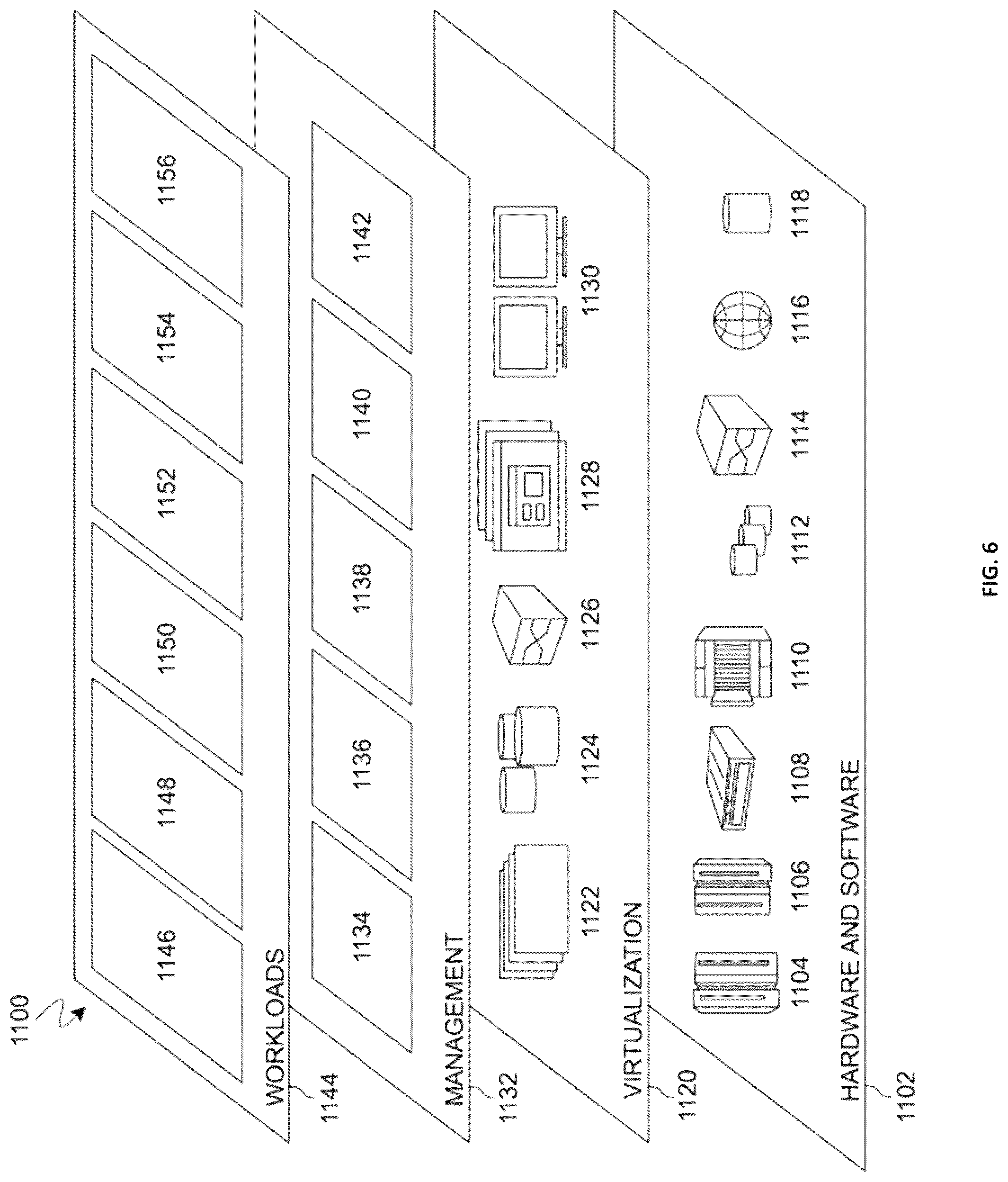 Patent US12327184 Figure 6 – Continual learning using cross connections