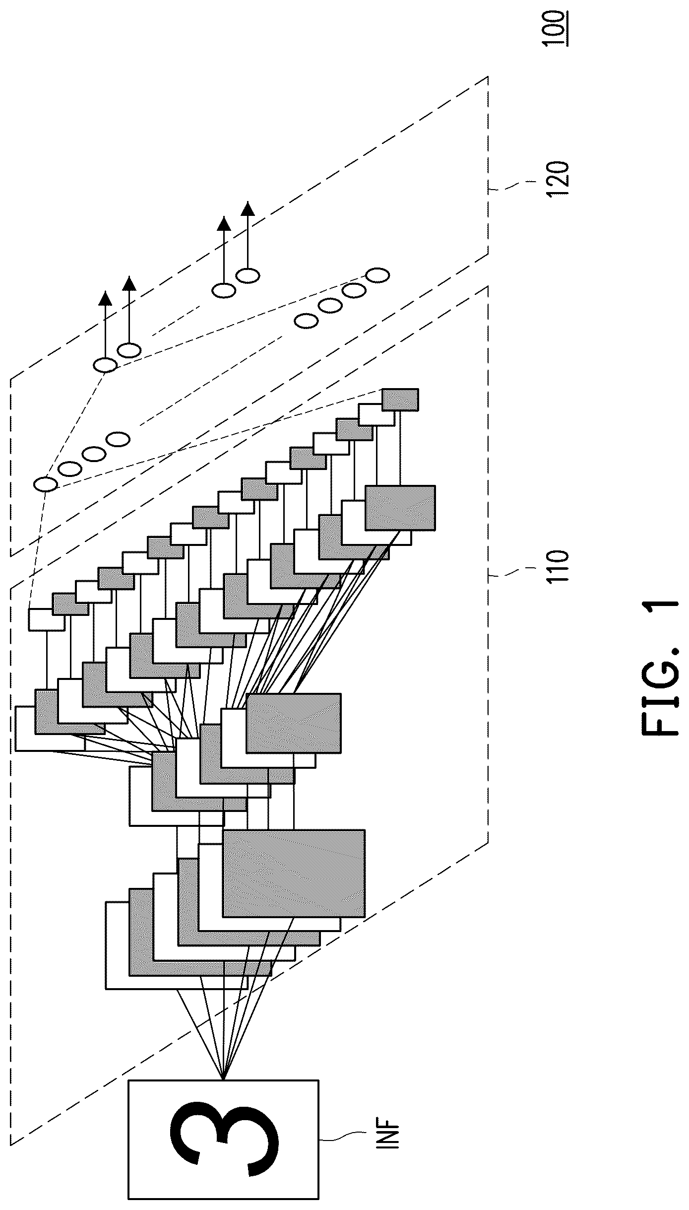 Patent US12327185 Figure 1 – Operation method for artificial neural network