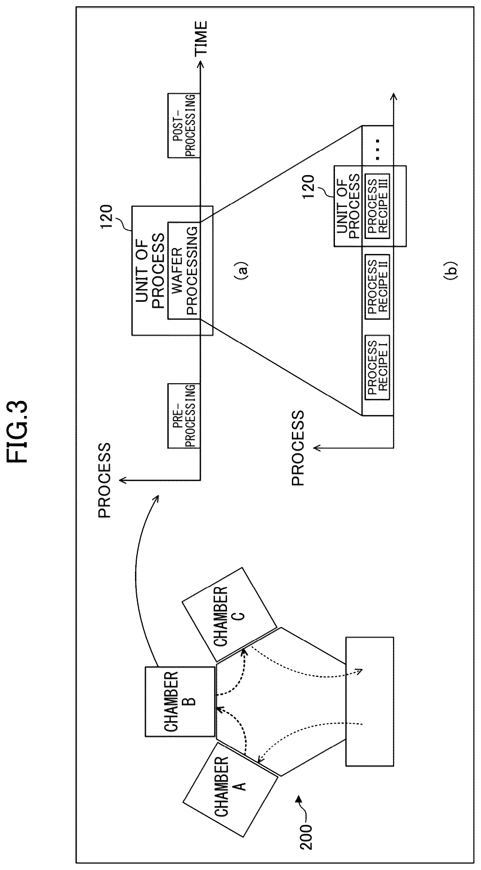 Patent US12327186 Figure 3 – Abnormality detecting device and abnormality detecting method