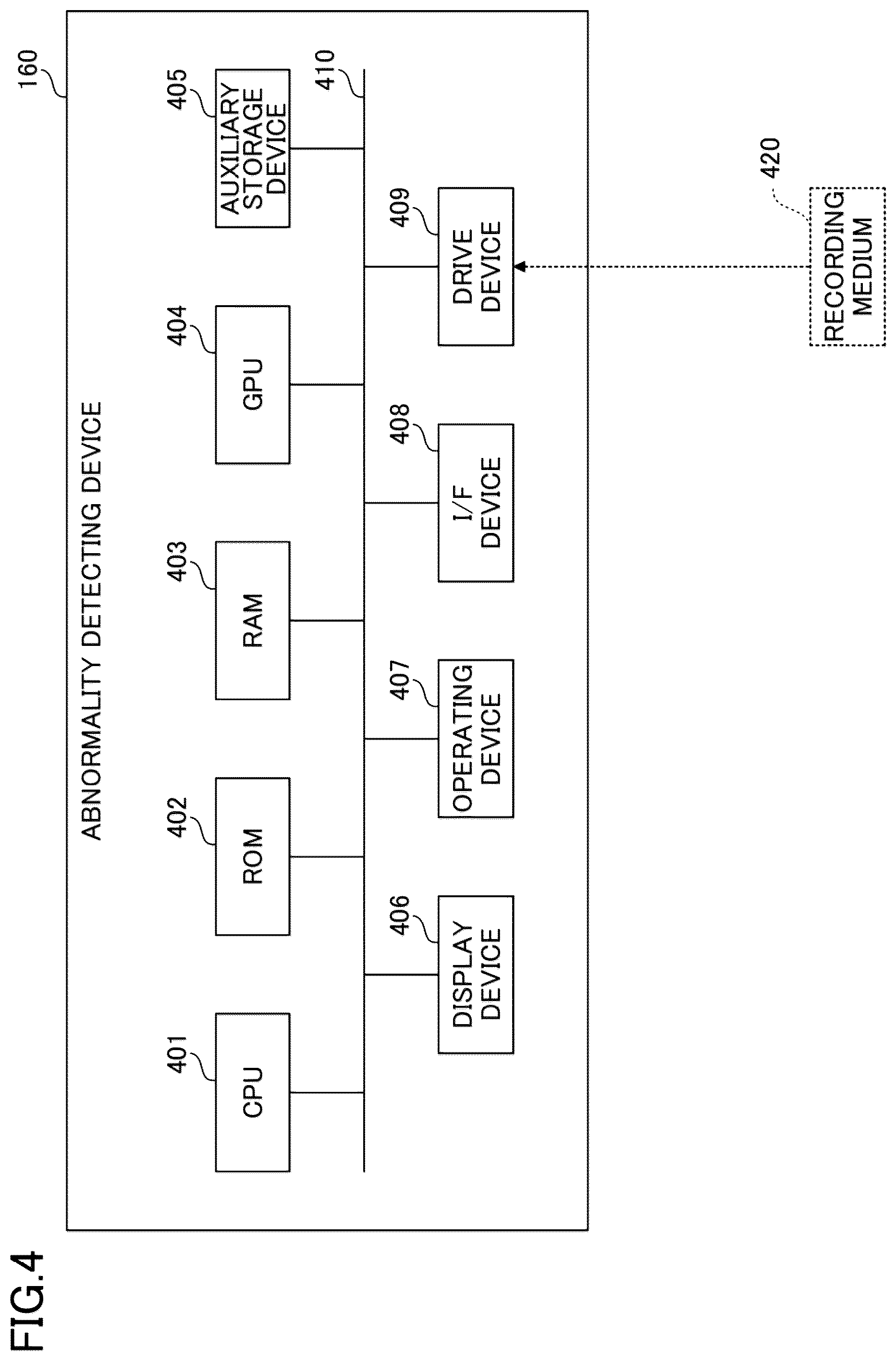 Patent US12327186 Figure 4 – Abnormality detecting device and abnormality detecting method