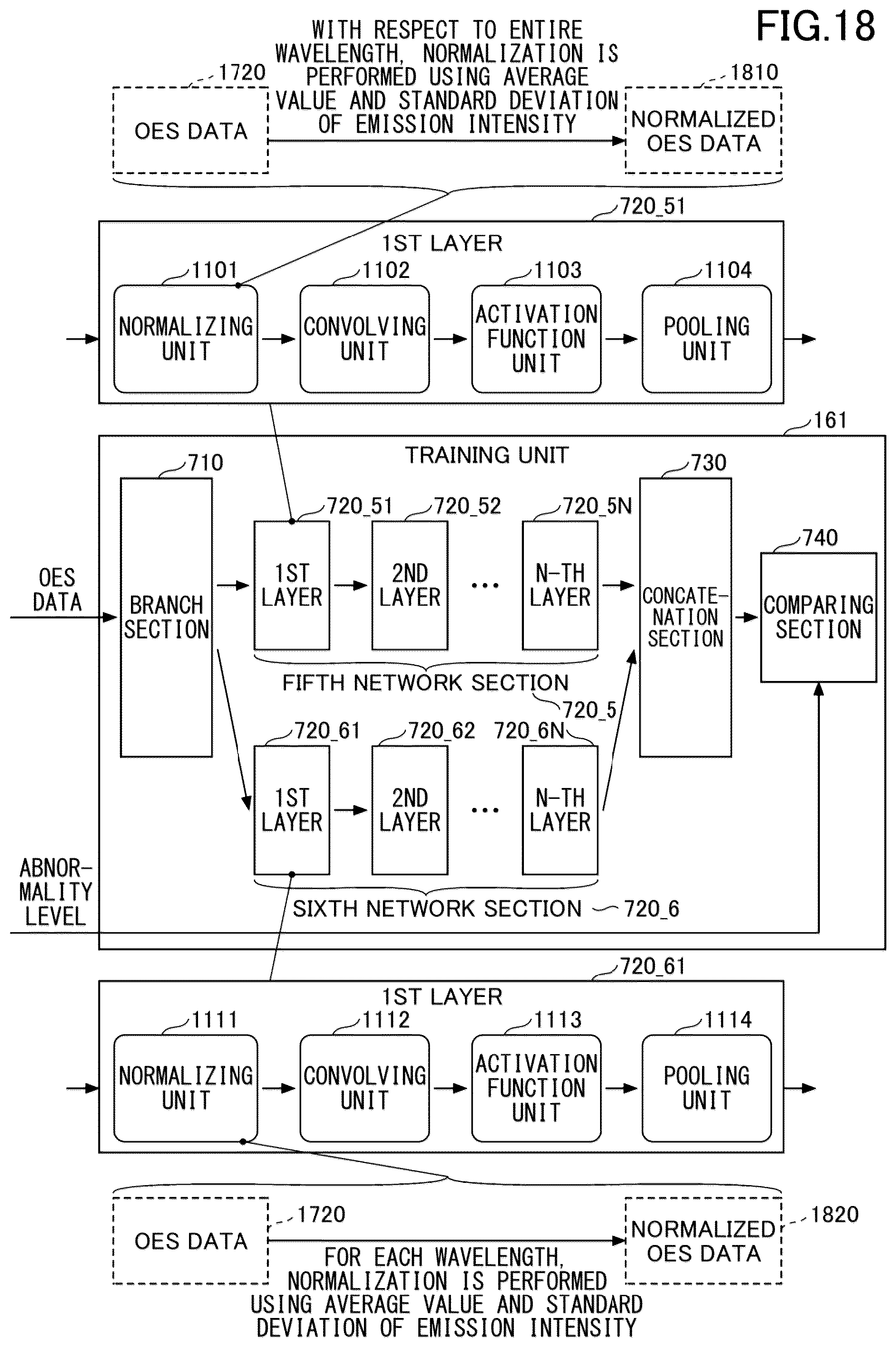 Patent US12327186 Figure 18 – Abnormality detecting device and abnormality detecting method