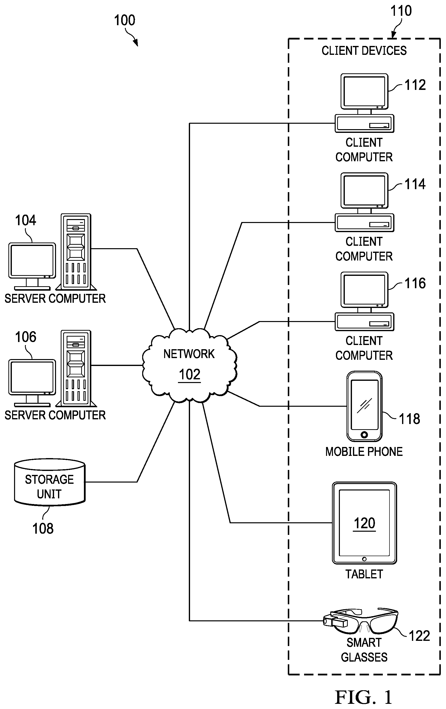 Patent US12327187 Figure 1 – Time-series anomaly detection via deep learning
