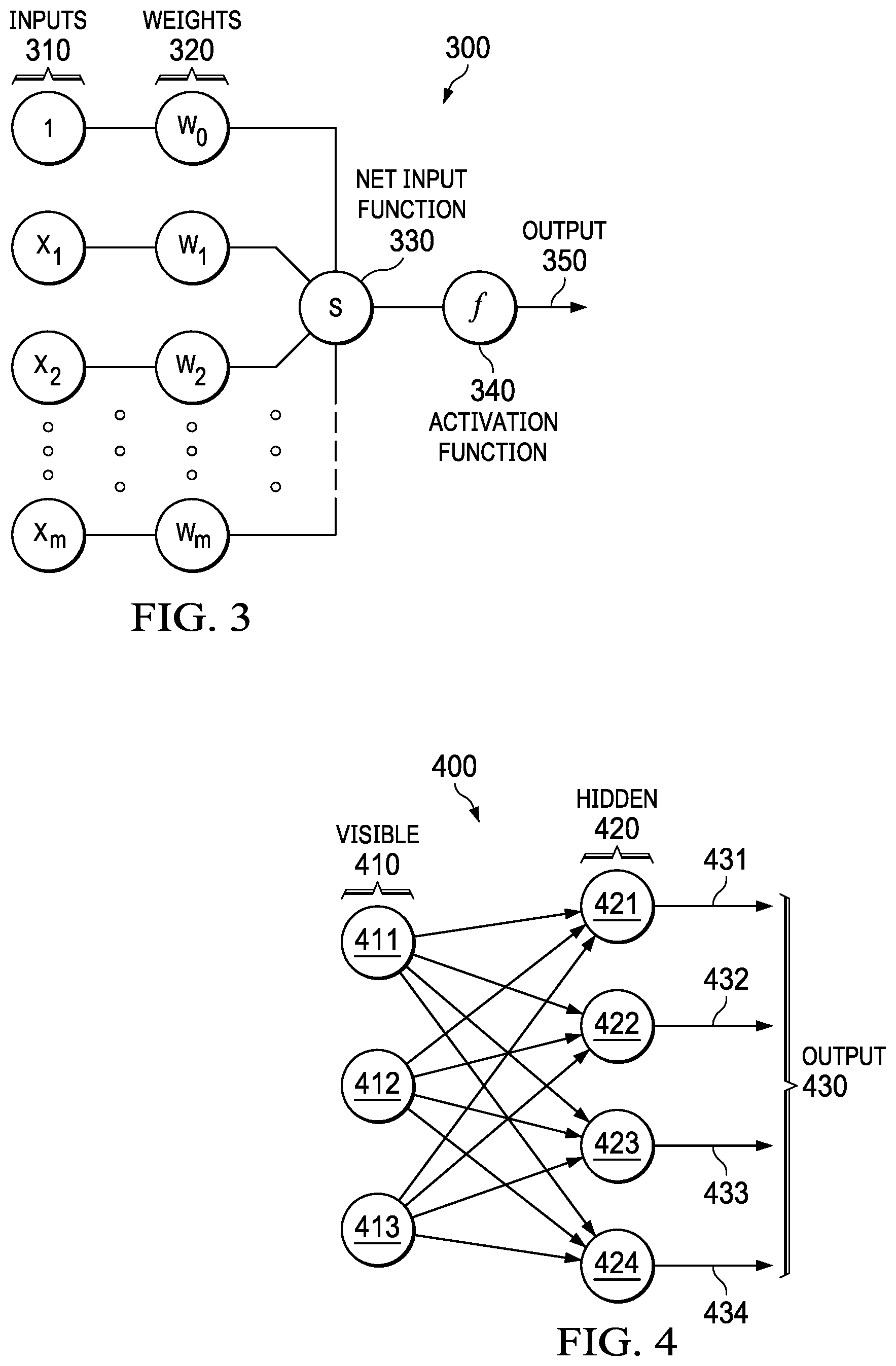 Patent US12327187 Figure 3 – Time-series anomaly detection via deep learning