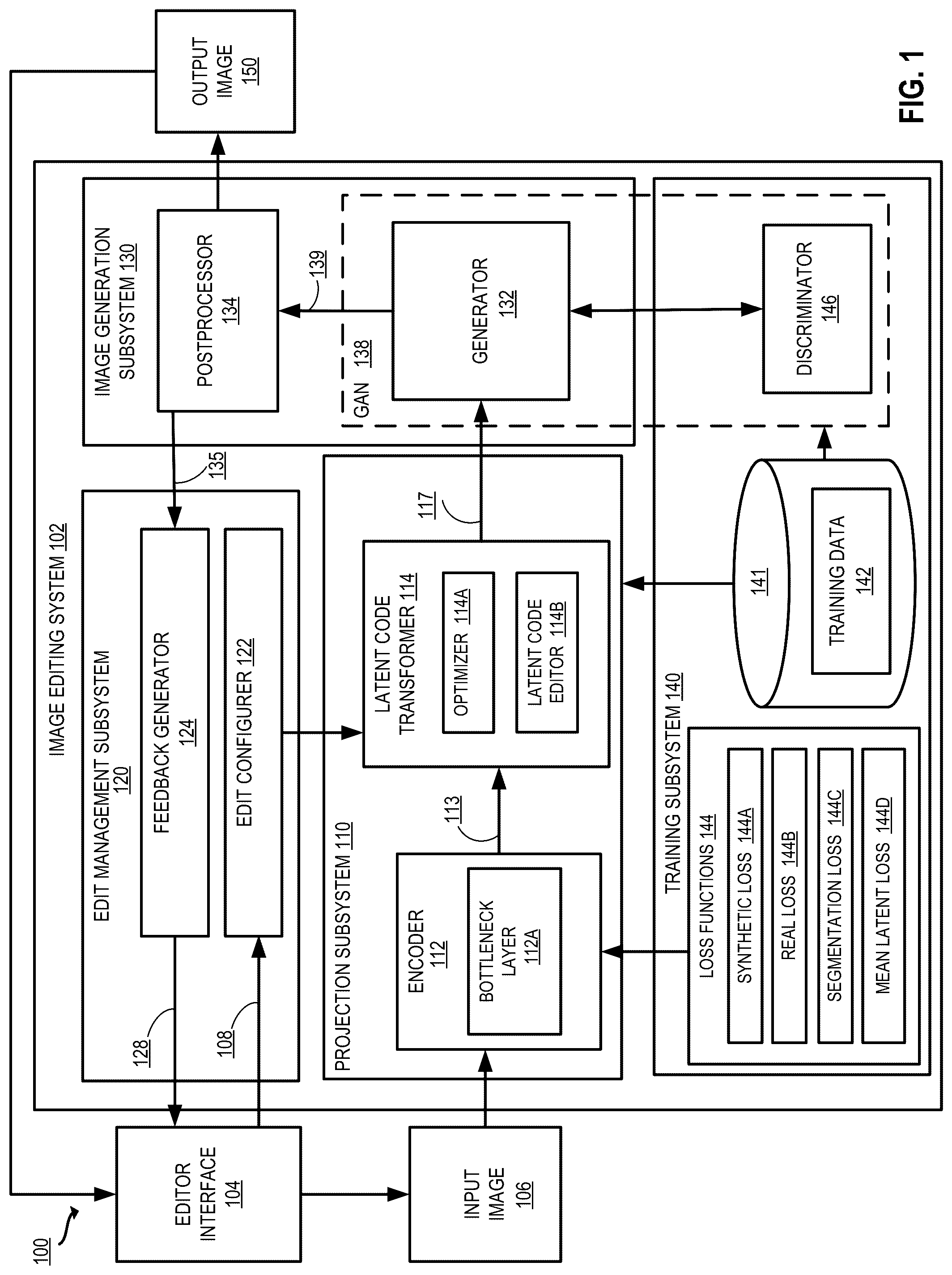 Patent US12327188 — Direct regression encoder architecture and training — Figure 1