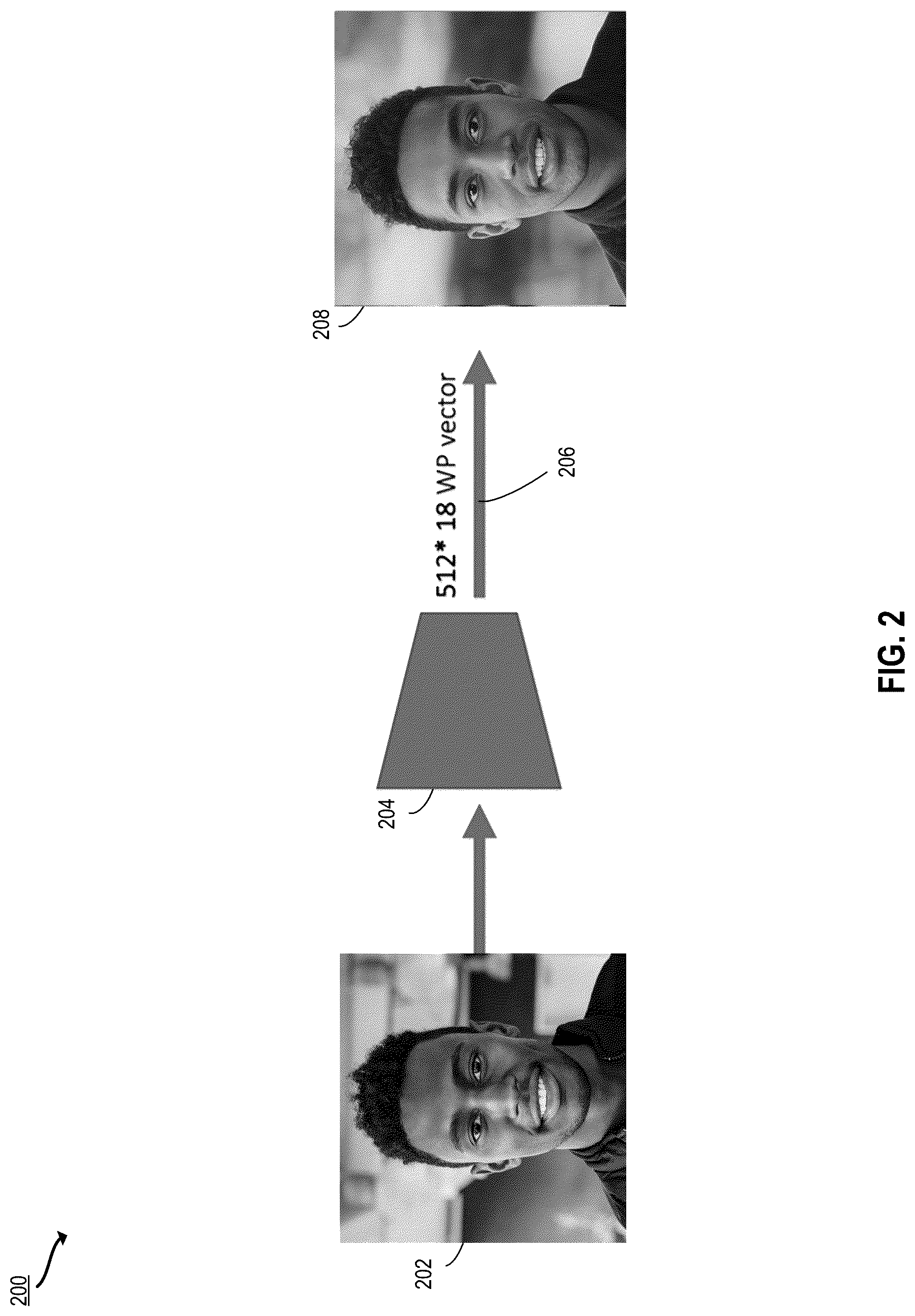 Patent US12327188 Figure 2 – Direct regression encoder architecture and training