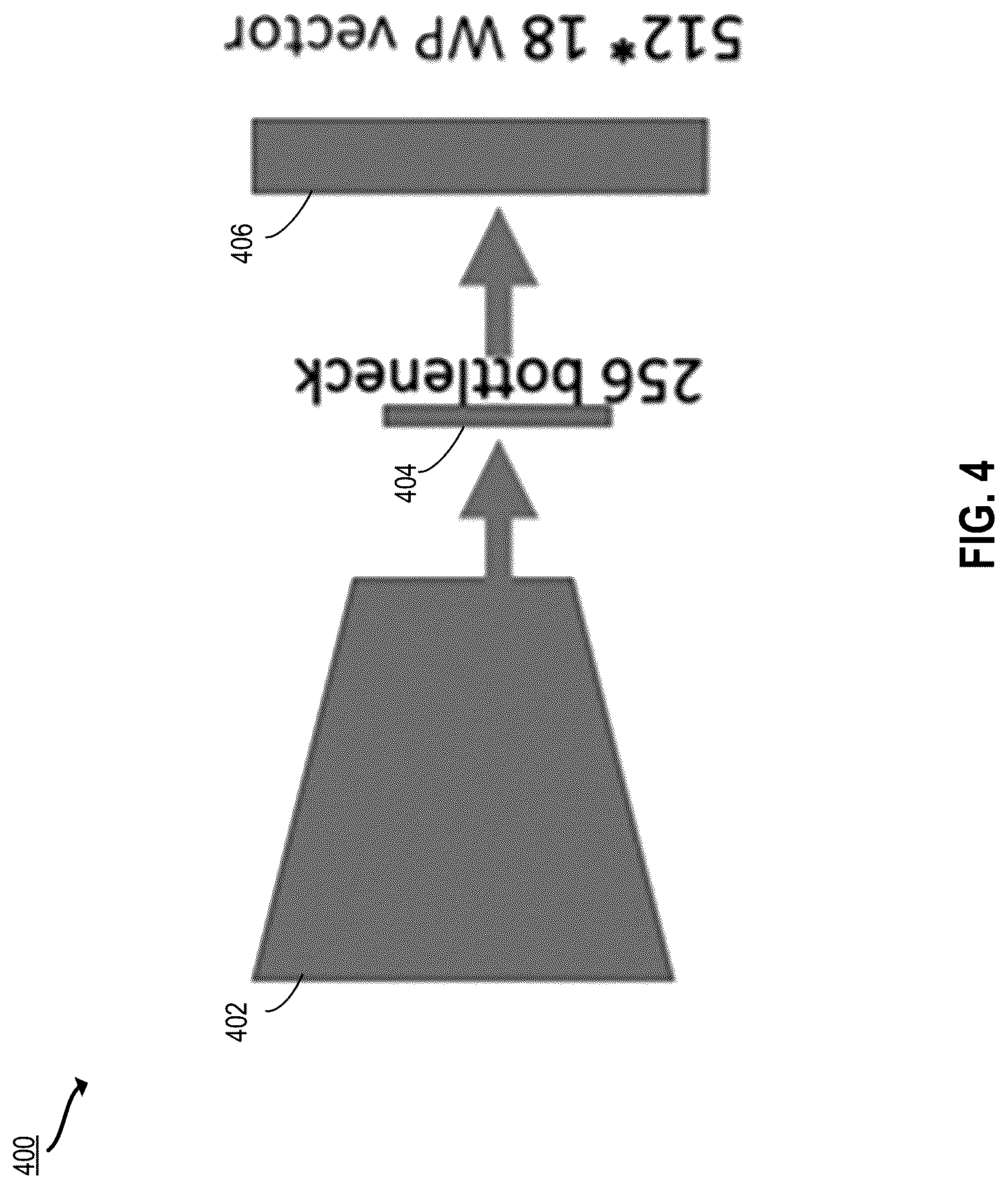 Patent US12327188 Figure 4 – Direct regression encoder architecture and training