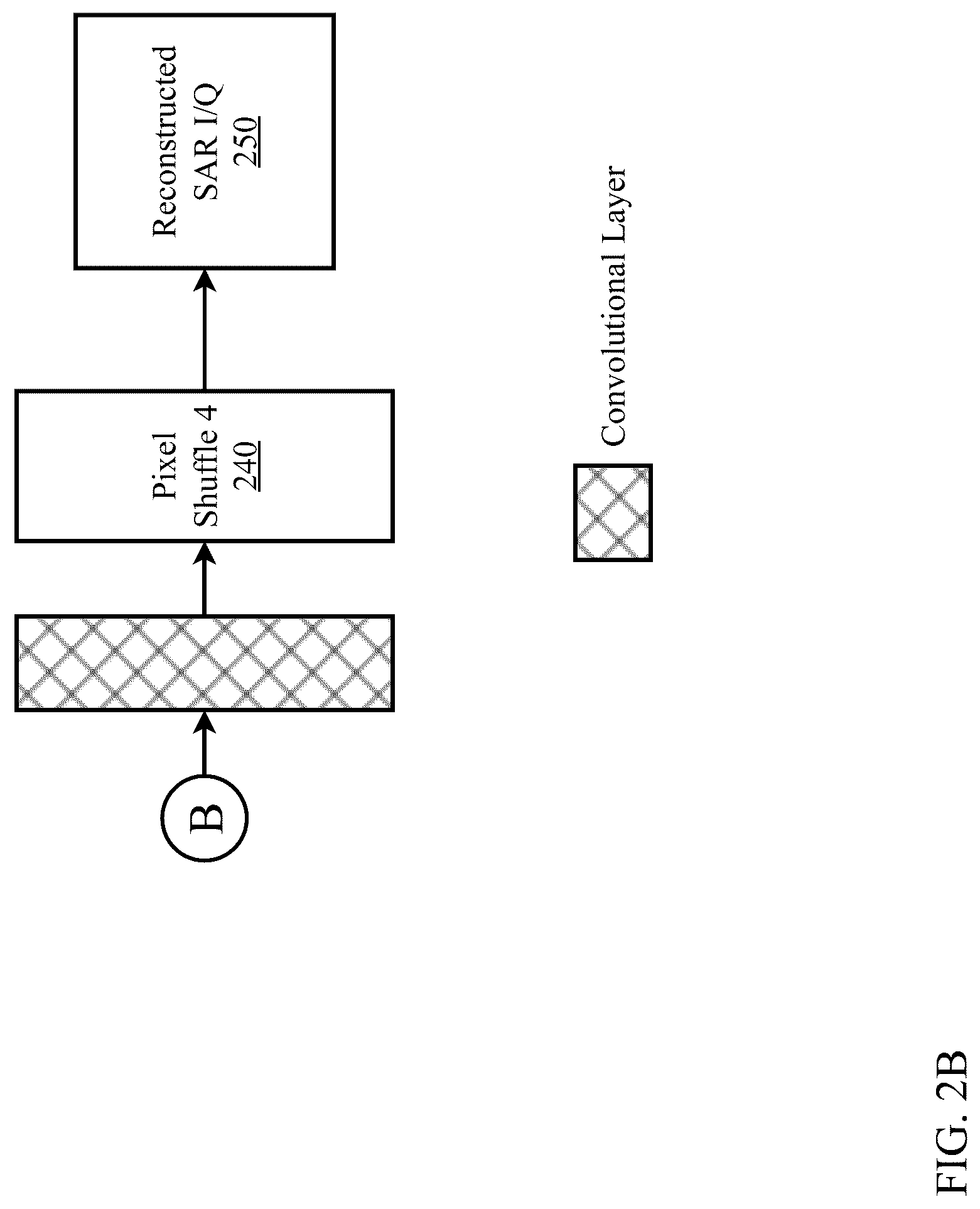Patent US12327190 Figure 3 – Multimodal financial technology deep learning core with joint optimization of vector-quantized variational autoencoder and neural upsampler